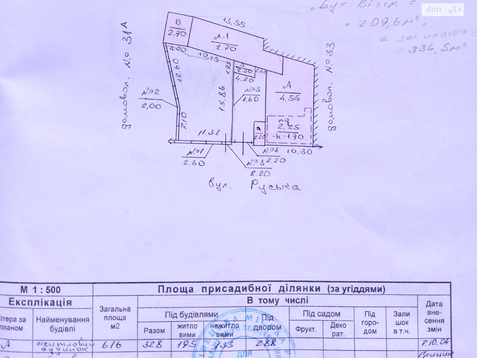 Коммерческое помещение в Черновцах, Русская улица, цена продажи: 64 000 долларов за объект фото 1