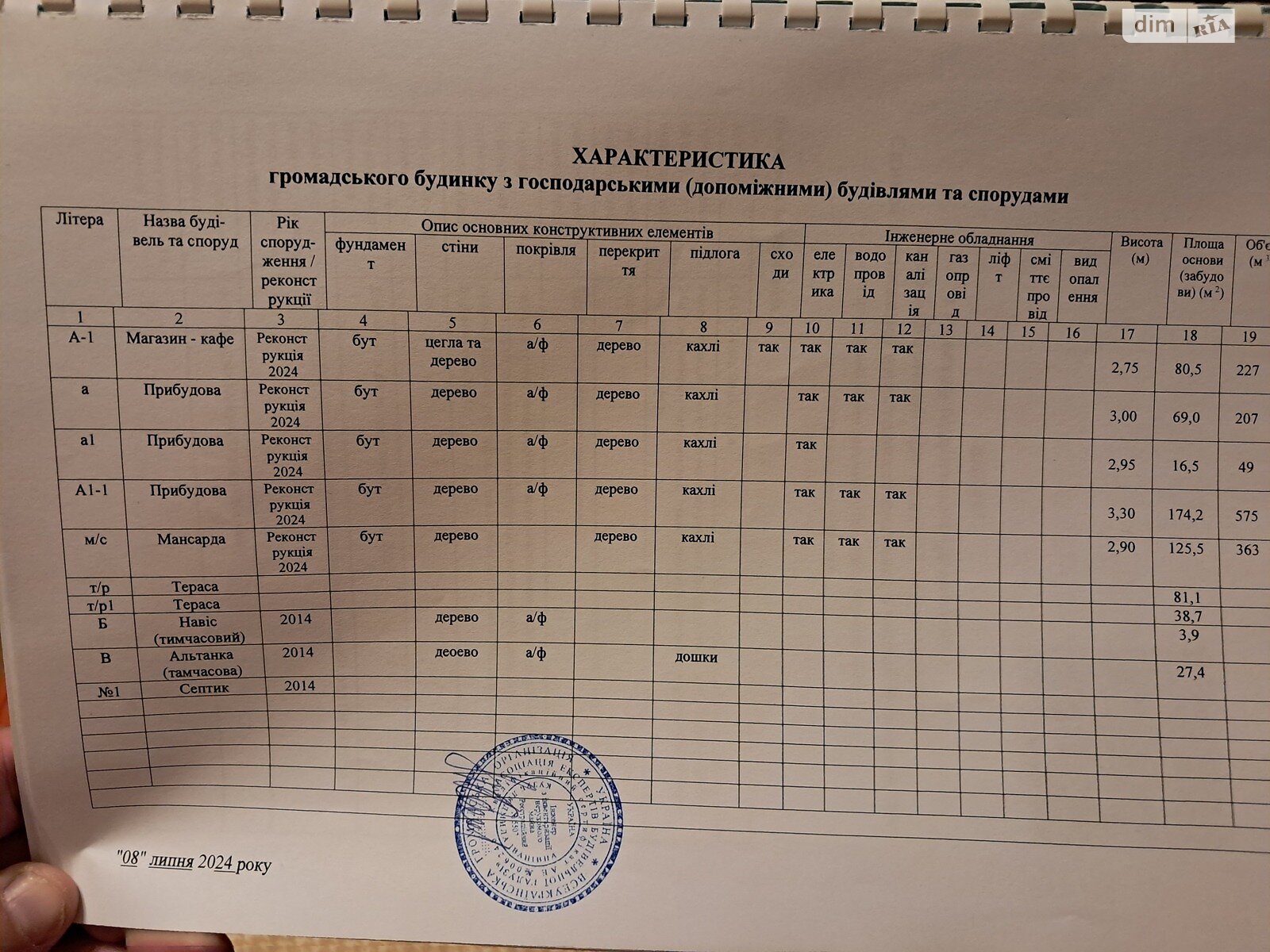 Коммерческое помещение в Чигирине, продажа по Гетманская улица, район Чигирин, цена: 84 000 долларов за объект фото 1 Коммерческое помещение в Чигирине, продажа по Гетманская улица, район Чигирин, цена: 84 000 долларов за объект фото 1