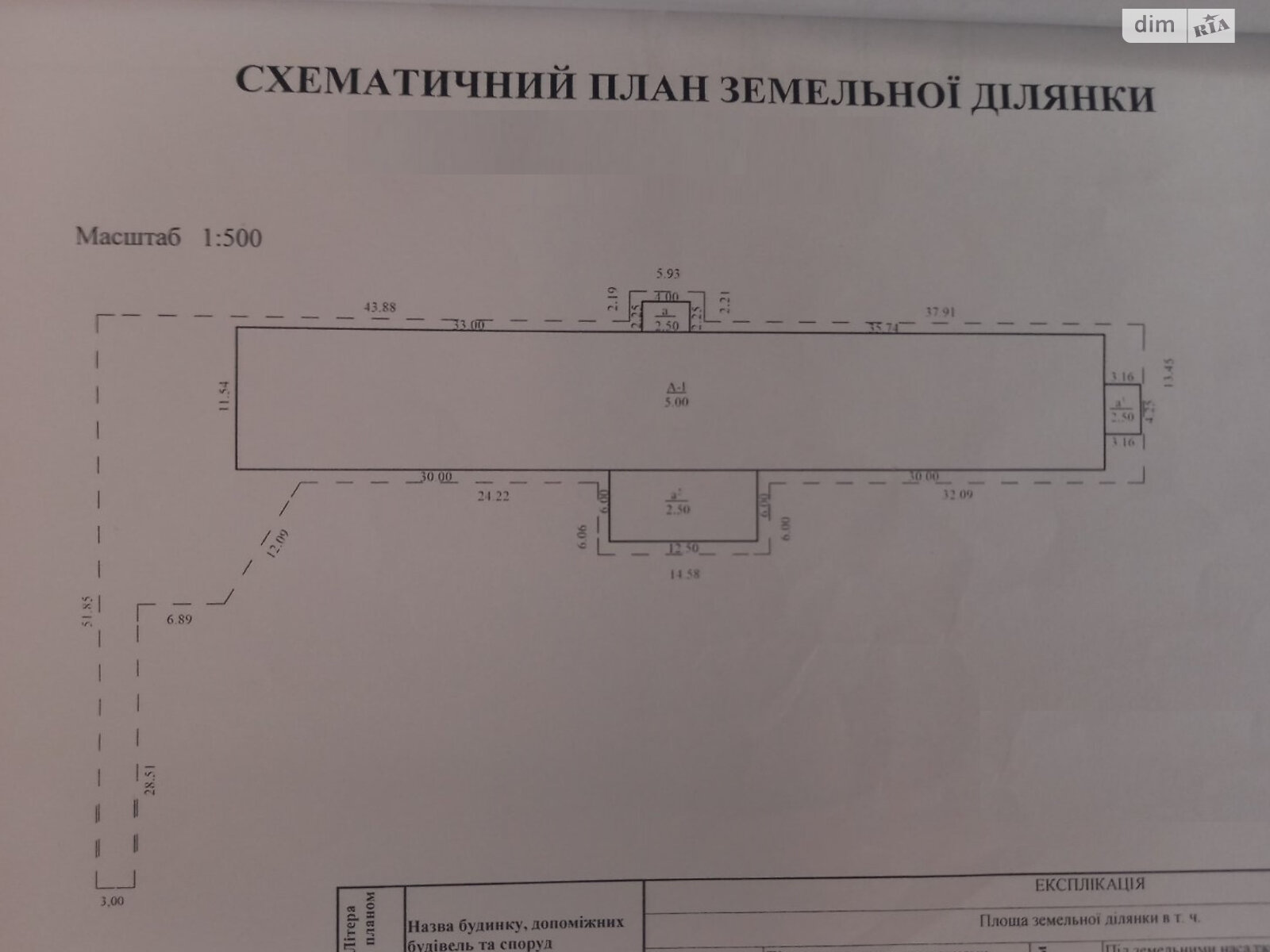 Коммерческое помещение в Чутове, продажа по Шевченко улица, район Чутово, цена: 65 000 долларов за объект фото 1