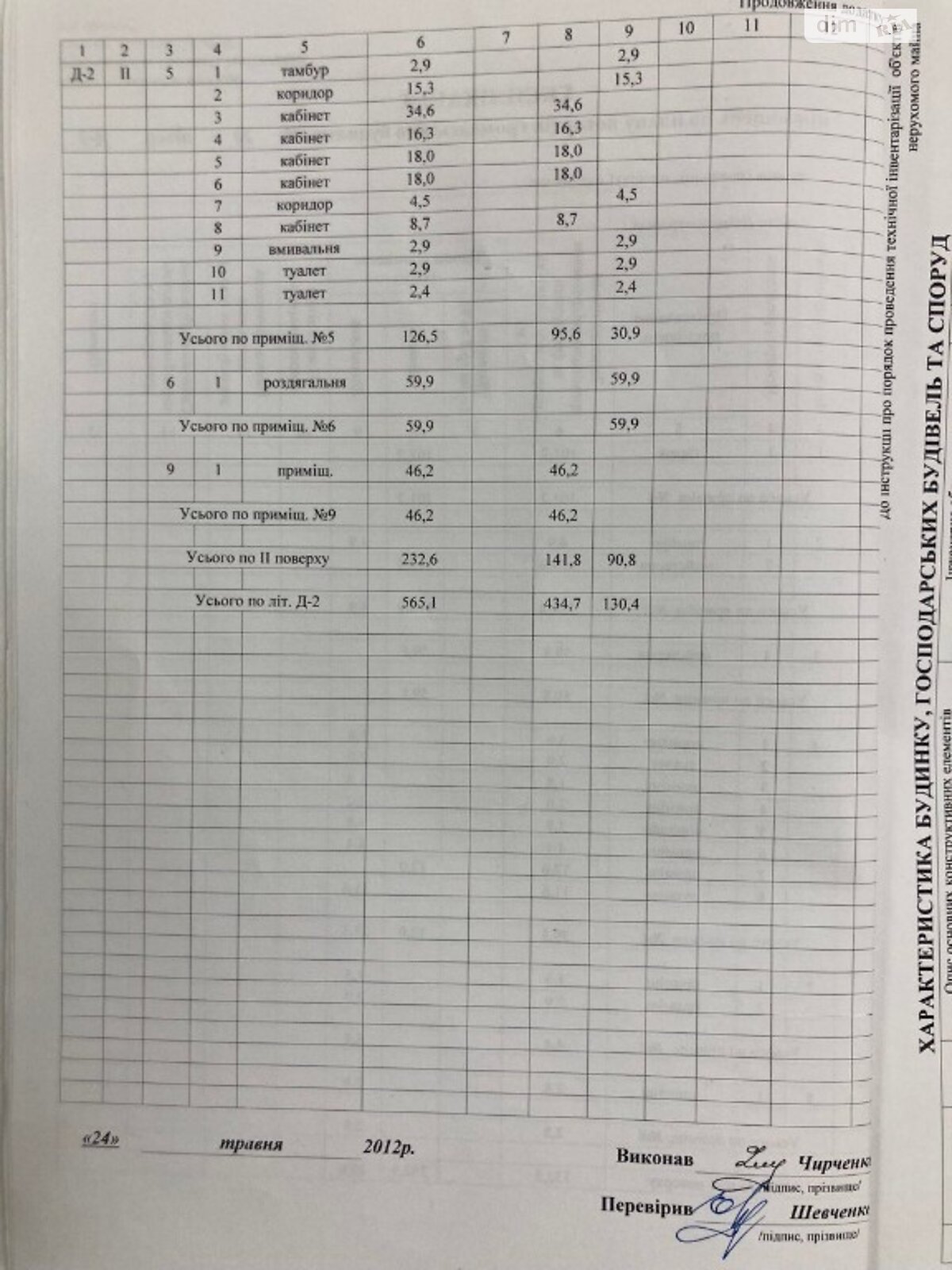 Коммерческое помещение в Днепре, продажа по Посполитая (Гвардейская) улица 20, район Новокодакский, цена: 170 000 долларов за объект фото 1