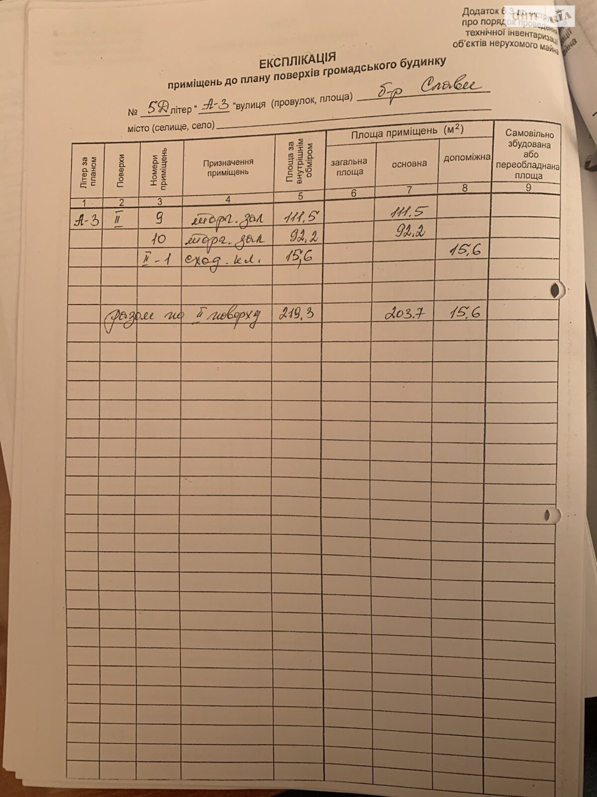 Коммерческое помещение в Днепре, продажа по Славы бульвар 5А, район Победа-6, цена: 420 000 долларов за объект фото 1