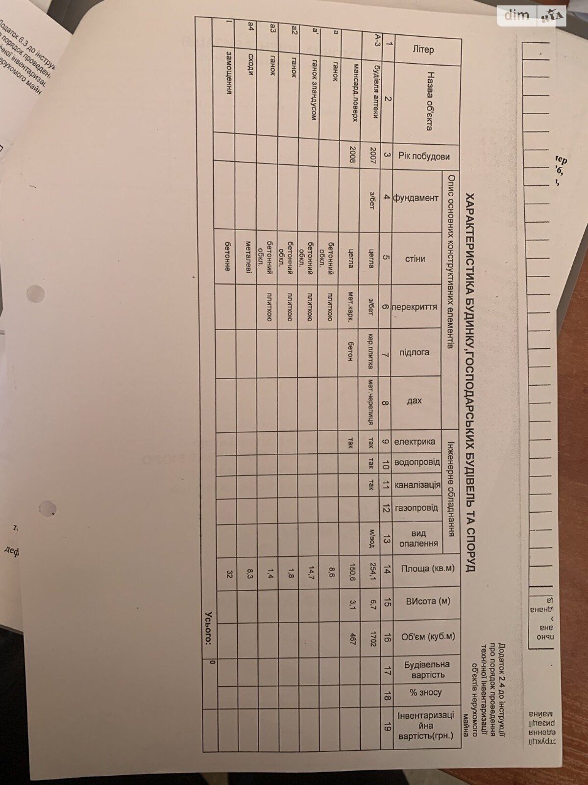 Коммерческое помещение в Днепре, продажа по Славы бульвар 5А, район Победа-6, цена: 420 000 долларов за объект фото 1