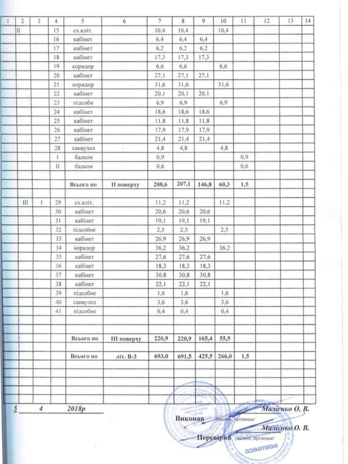 Коммерческое помещение в Днепре, продажа по Поля Александра проспект 25, район Проспект Поля, цена: 260 000 долларов за объект фото 1 Коммерческое помещение в Днепре, продажа по Поля Александра проспект 25, район Проспект Поля, цена: 260 000 долларов за объект фото 1