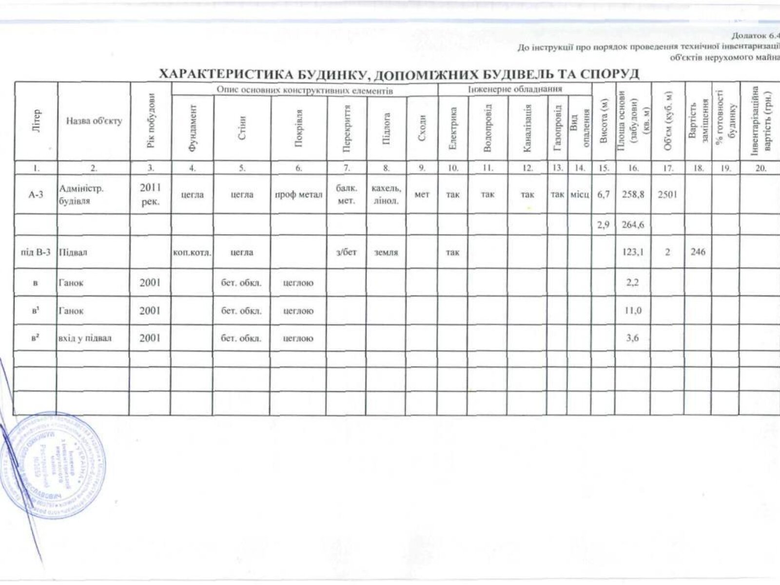 Коммерческое помещение в Днепре, продажа по Поля Александра проспект 25, район Проспект Поля, цена: 260 000 долларов за объект фото 1 Коммерческое помещение в Днепре, продажа по Поля Александра проспект 25, район Проспект Поля, цена: 260 000 долларов за объект фото 1