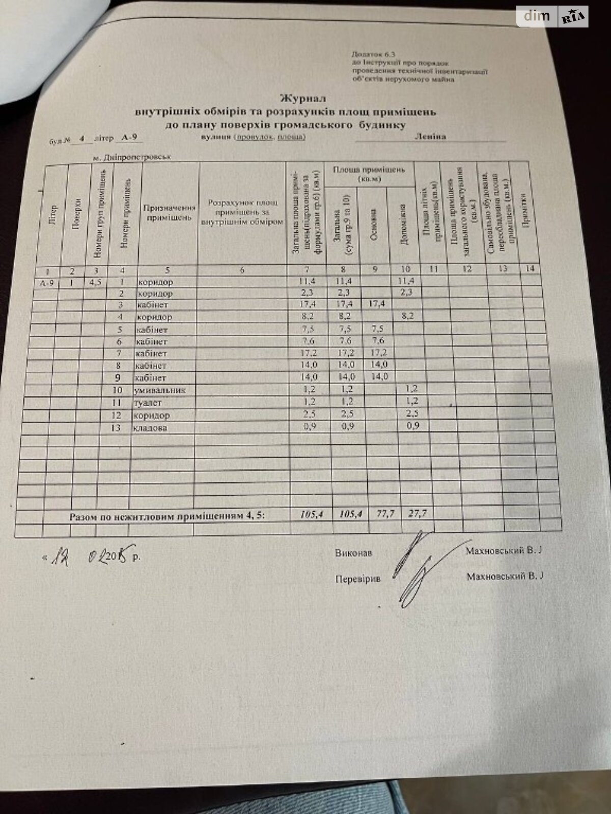 Коммерческое помещение в Днепре, продажа по Воскресенская улица 4, район Центр, цена: 300 000 долларов за объект фото 1