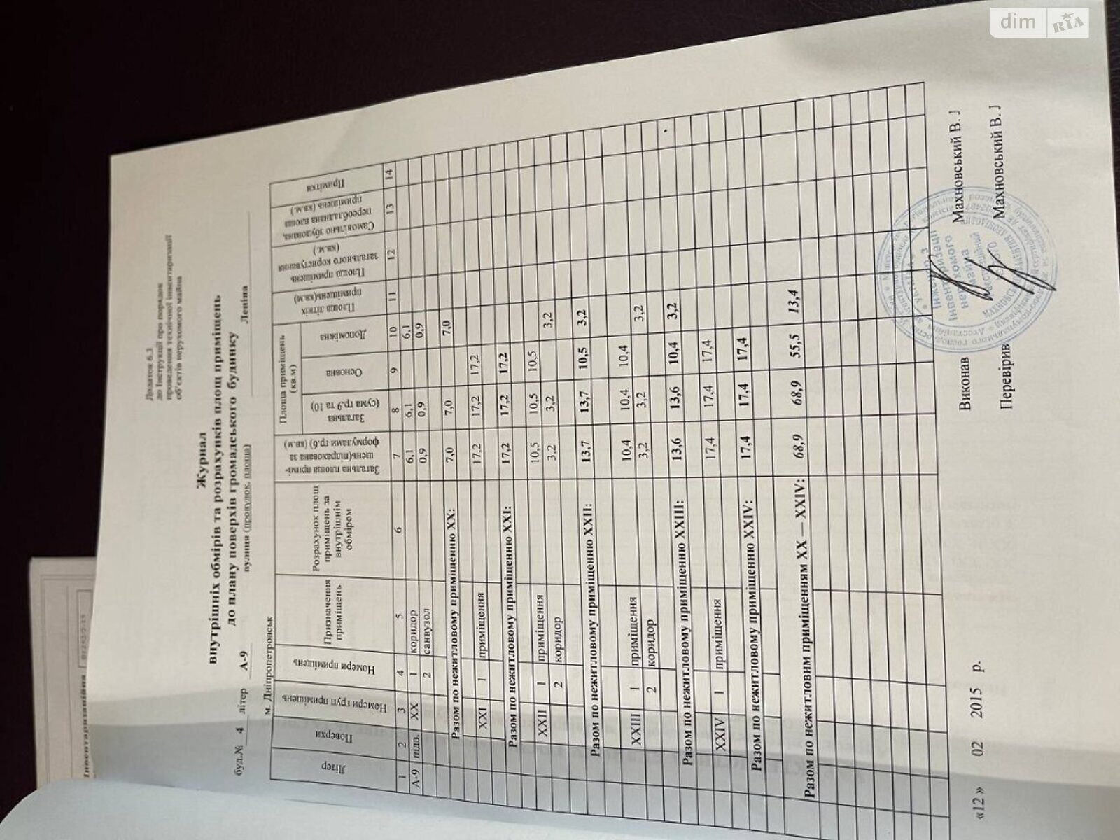 Коммерческое помещение в Днепре, продажа по Воскресенская улица 4, район Центр, цена: 300 000 долларов за объект фото 1