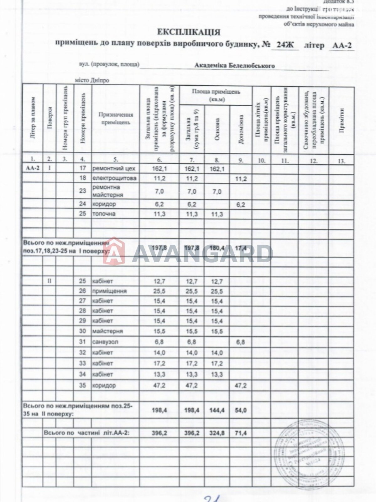 Коммерческое помещение в Днепре, продажа по Академіка Белелюбського 24, район Центральный, цена: 78 000 долларов за объект фото 1 Коммерческое помещение в Днепре, продажа по Академіка Белелюбського 24, район Центральный, цена: 78 000 долларов за объект фото 1