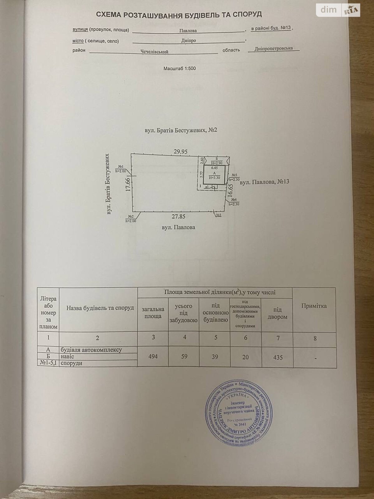 Комерційне приміщення в Дніпрі, продаж по Павлова вулиця, район Центральний, ціна: 91 000 доларів за об’єкт фото 1 Комерційне приміщення в Дніпрі, продаж по Павлова вулиця, район Центральний, ціна: 91 000 доларів за об’єкт фото 1
