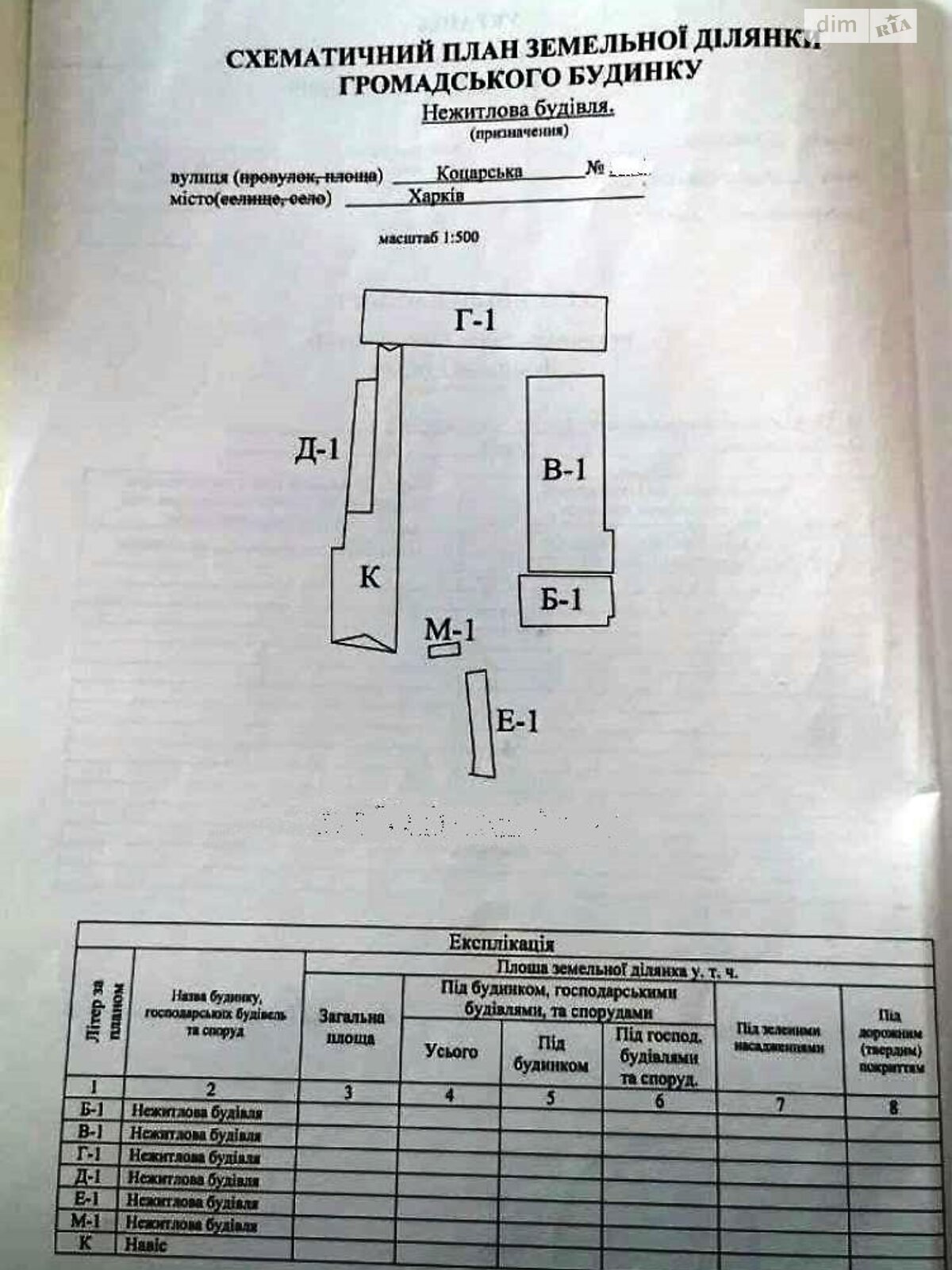 Коммерческое помещение в Харькове, продажа по Коцарская улица, район Холодногорский, цена: 230 000 долларов за объект фото 1 Коммерческое помещение в Харькове, продажа по Коцарская улица, район Холодногорский, цена: 230 000 долларов за объект фото 1
