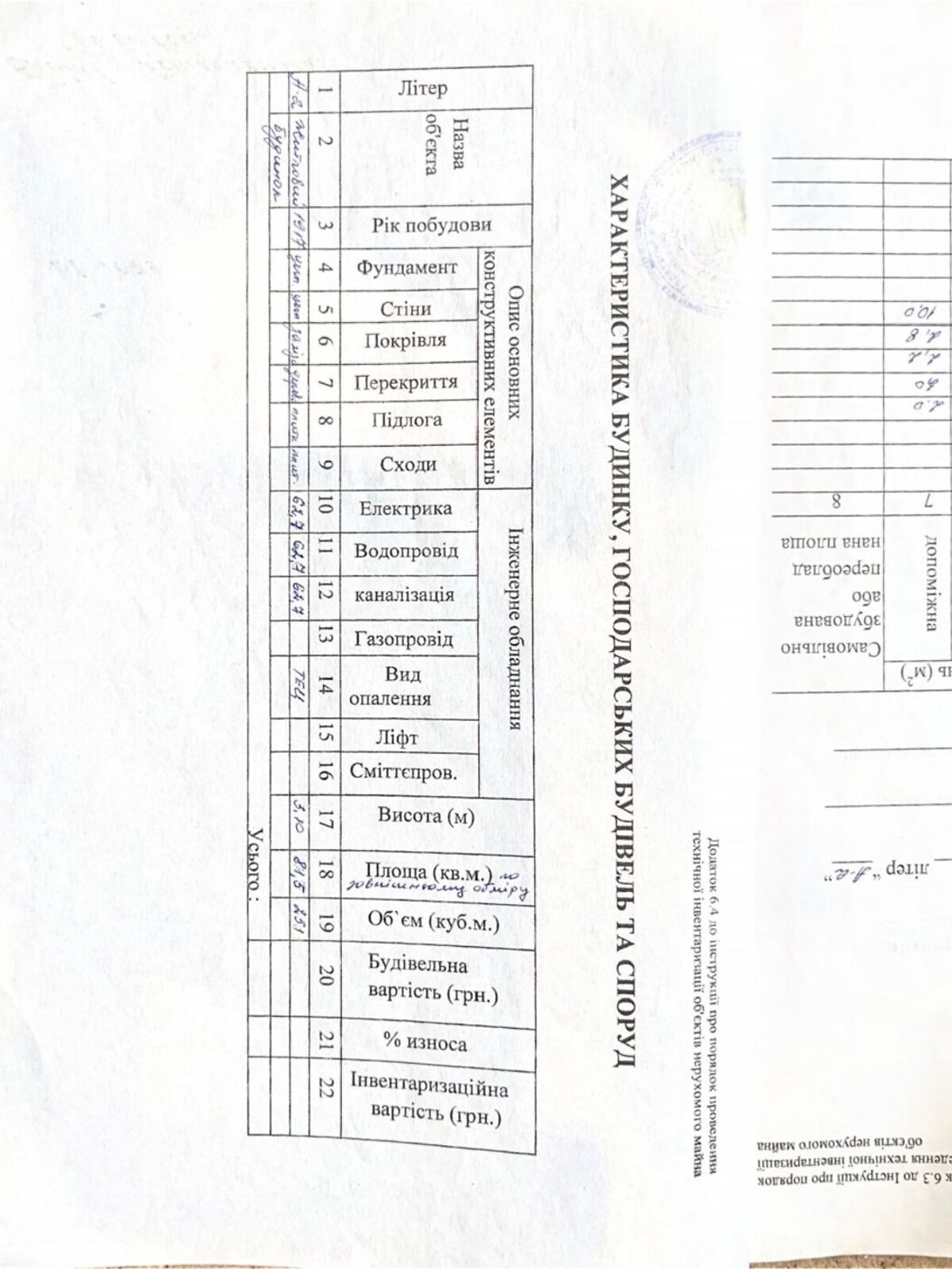 Коммерческое помещение в Харькове, продажа по Николая Хвылевого (Маяковского) улица, район Киевский, цена: 110 000 долларов за объект фото 1 Коммерческое помещение в Харькове, продажа по Николая Хвылевого (Маяковского) улица, район Киевский, цена: 110 000 долларов за объект фото 1