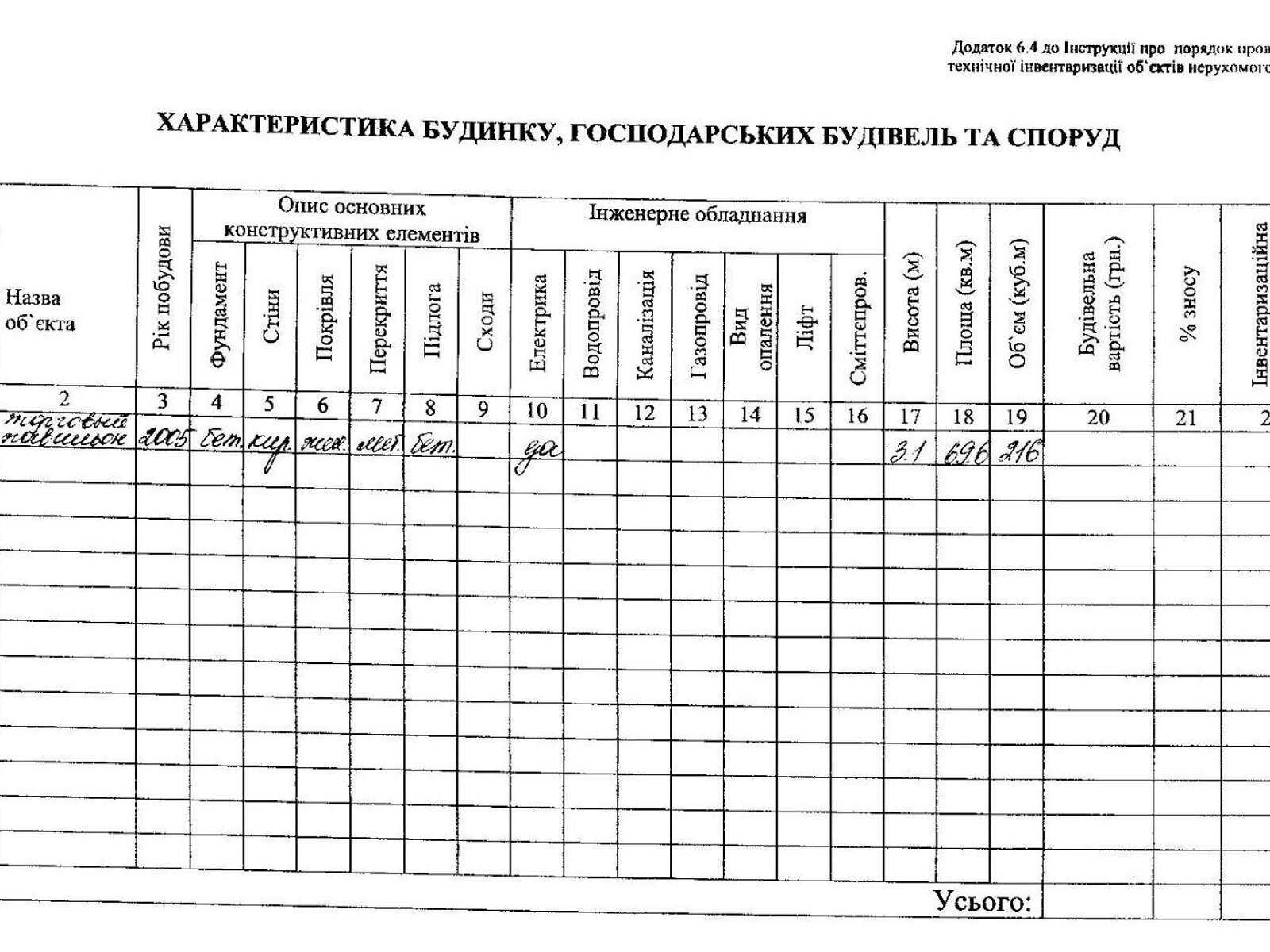 Коммерческое помещение в Харькове, продажа по Бучмы (Уборевича) улица 52, район Салтовский, цена: 32 000 долларов за объект фото 1 Коммерческое помещение в Харькове, продажа по Бучмы (Уборевича) улица 52, район Салтовский, цена: 32 000 долларов за объект фото 1