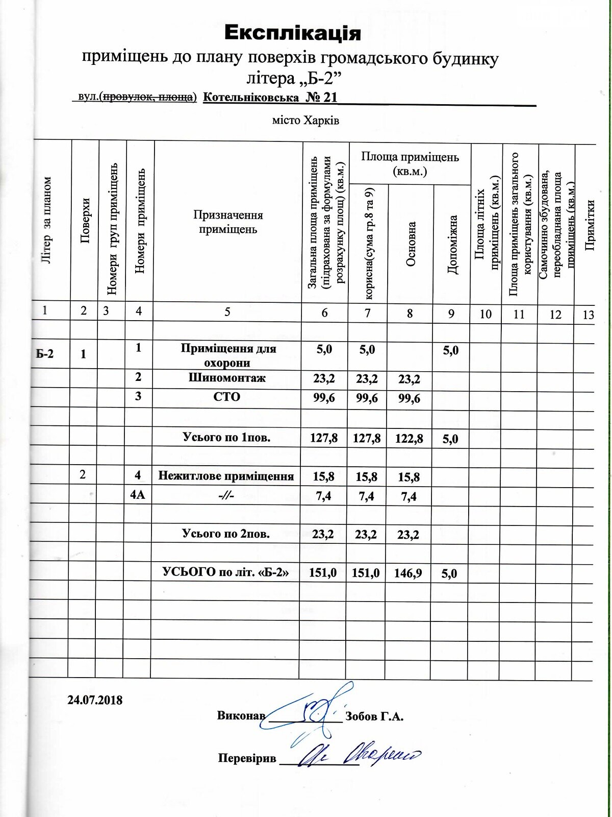 Коммерческое помещение в Харькове, продажа по Победы проспект 59, район Шевченковский, цена: 24 000 долларов за объект фото 1