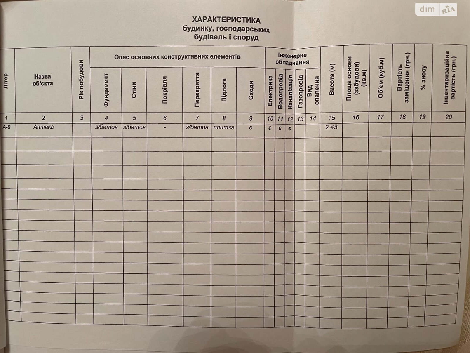 Комерційне приміщення в Хмельницькому, Проскурівського Підпілля вулиця, ціна продажу: 185 000 доларів за об’єкт фото 1