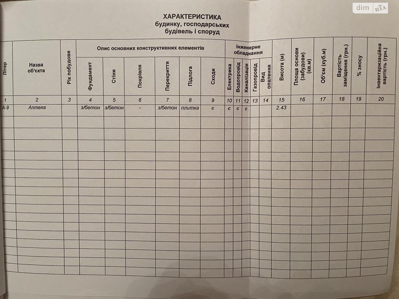 Коммерческое помещение в Хмельницком, Проскуровского Подполья улица, цена продажи: 185 000 долларов за объект фото 1