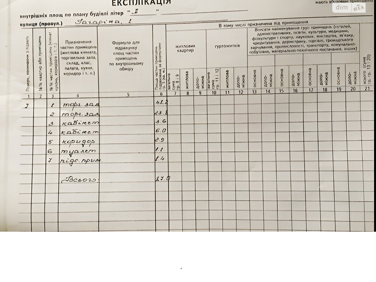 Коммерческое помещение в Хмельницком, продажа по Героев Мариуполя (Гагарина) улица 1, район Центр, цена: 120 000 долларов за объект фото 1 Коммерческое помещение в Хмельницком, продажа по Героев Мариуполя (Гагарина) улица 1, район Центр, цена: 120 000 долларов за объект фото 1