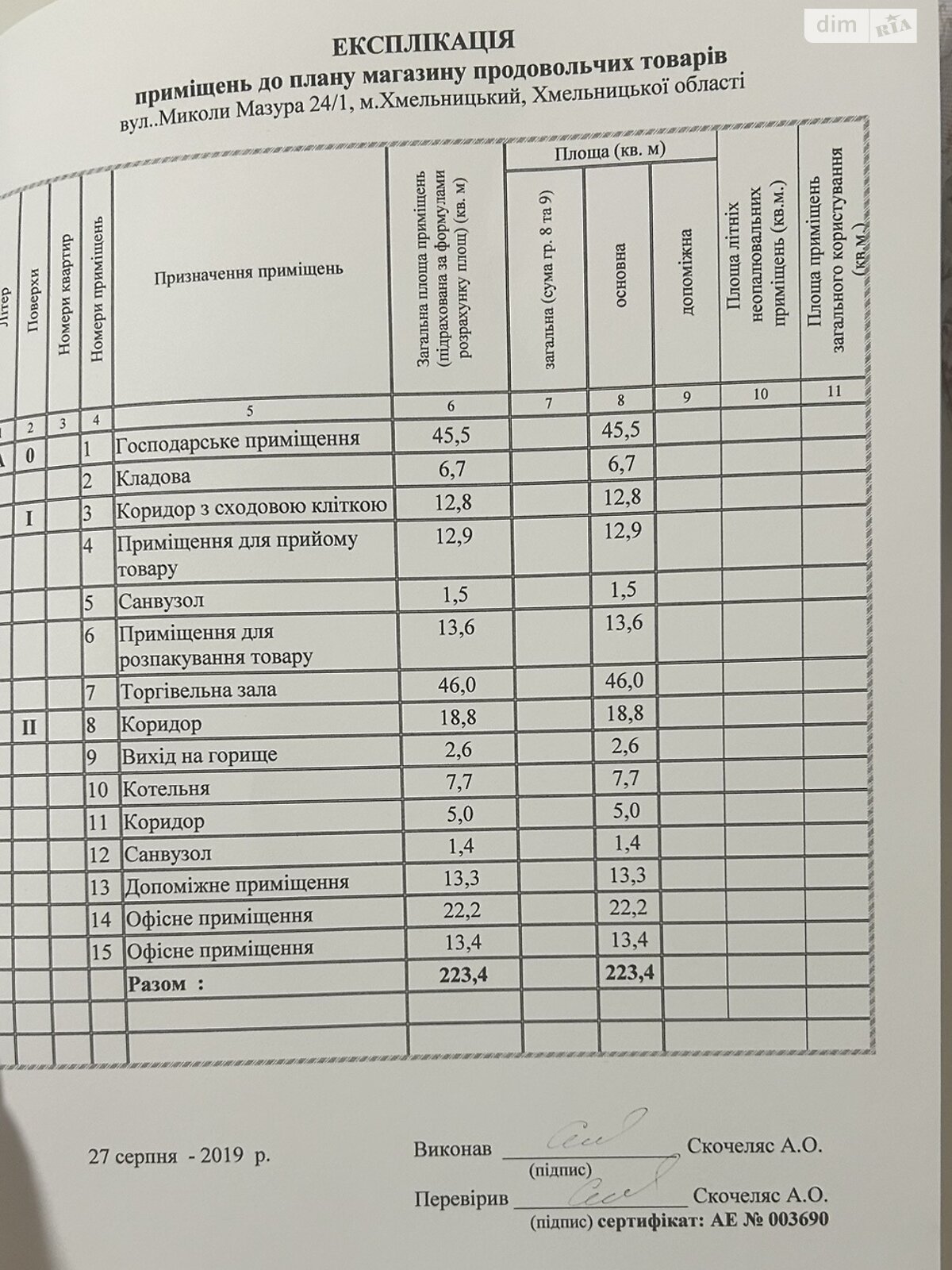Комерційне приміщення в Хмельницькому, продаж по Мазура Миколи вулиця 24/1, район Заріччя, ціна: 190 000 доларів за об’єкт фото 1 Комерційне приміщення в Хмельницькому, продаж по Мазура Миколи вулиця 24/1, район Заріччя, ціна: 190 000 доларів за об’єкт фото 1