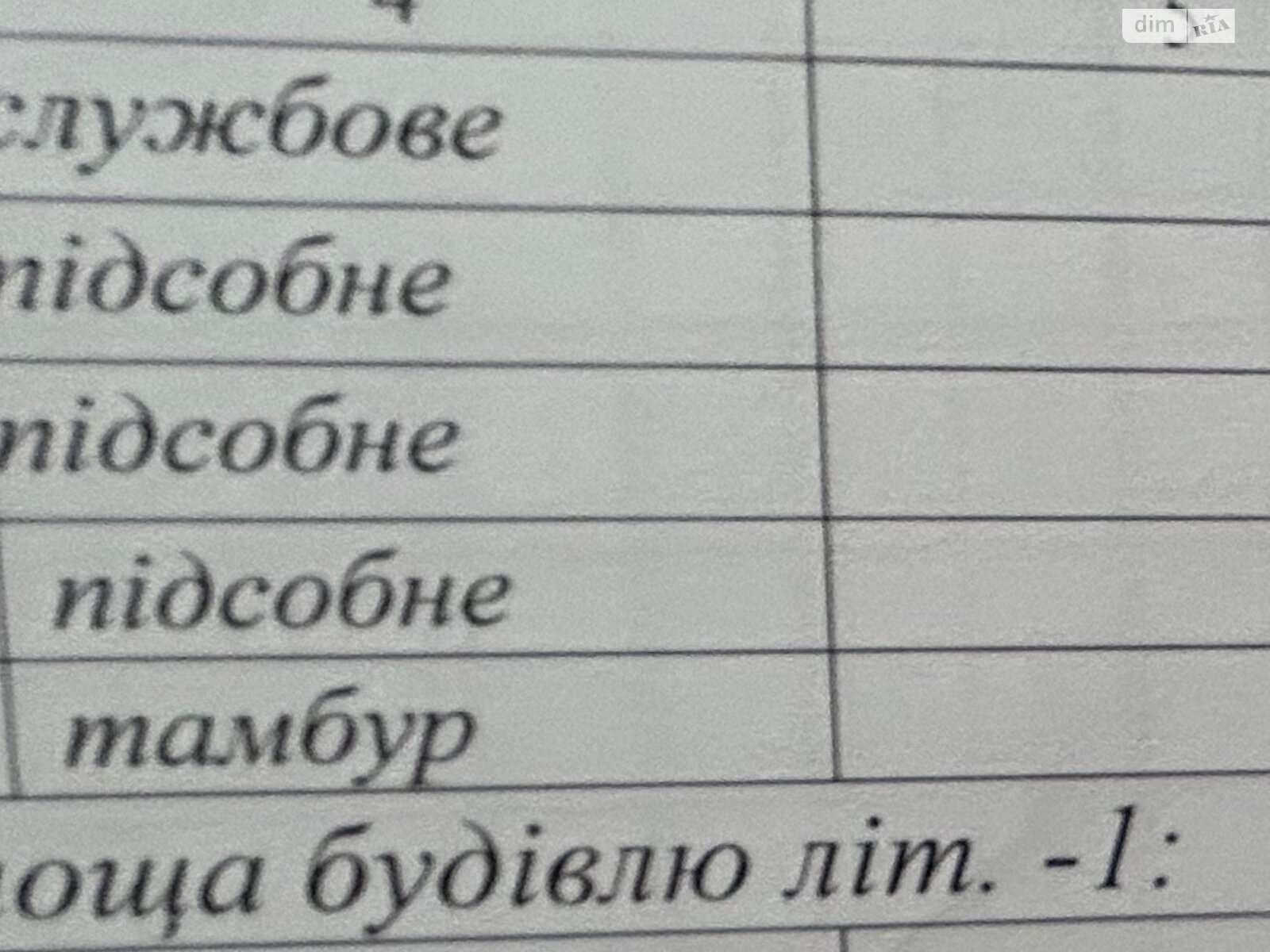 Коммерческое помещение в Хоросно, Центральна, цена продажи: 185 000 долларов за объект фото 1