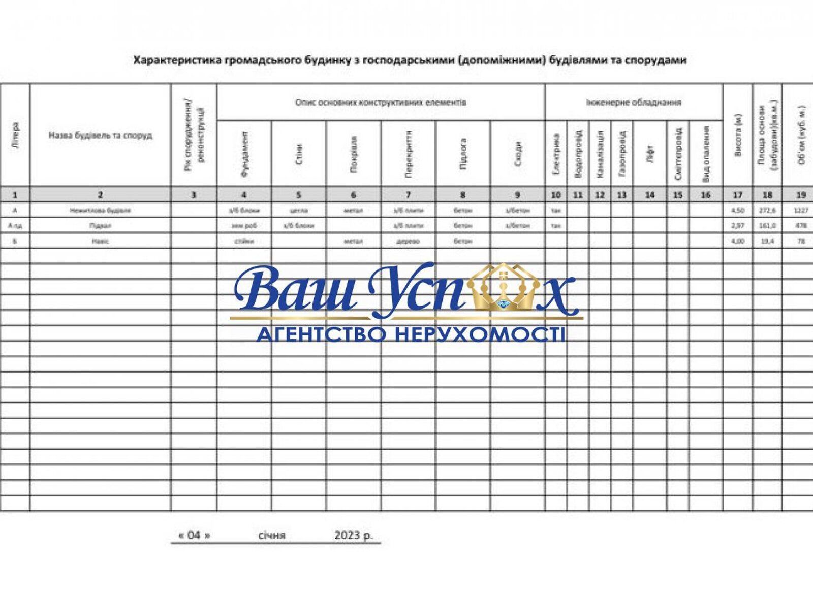 Коммерческое помещение в Ирпене, Лисенко 77, цена продажи: 300 000 долларов за объект фото 1