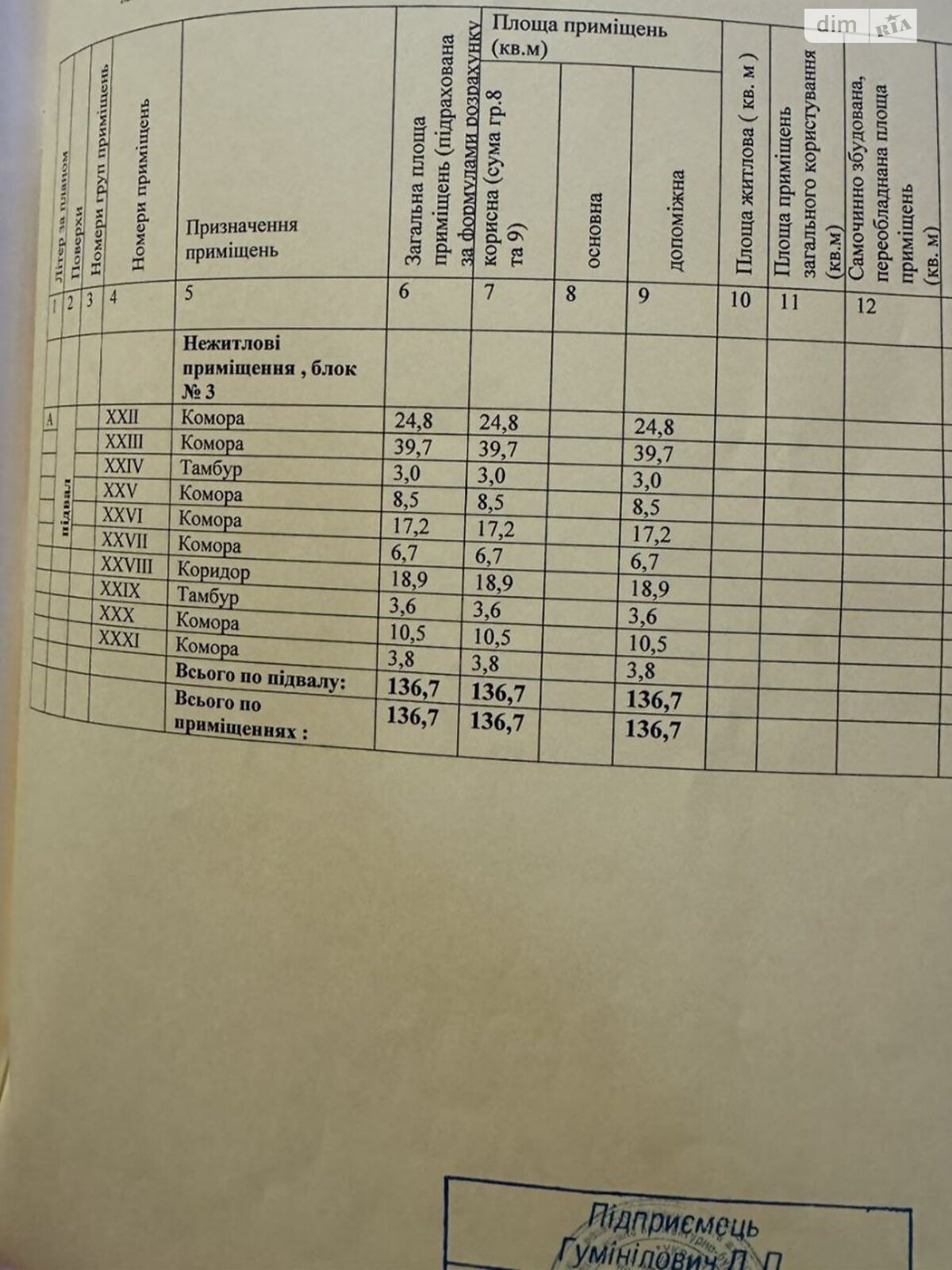 Коммерческое помещение в Ивано-Франковске, продажа по Сорохтея О. улица 11А, район Арсенал, цена: 118 500 долларов за объект фото 1 Коммерческое помещение в Ивано-Франковске, продажа по Сорохтея О. улица 11А, район Арсенал, цена: 118 500 долларов за объект фото 1