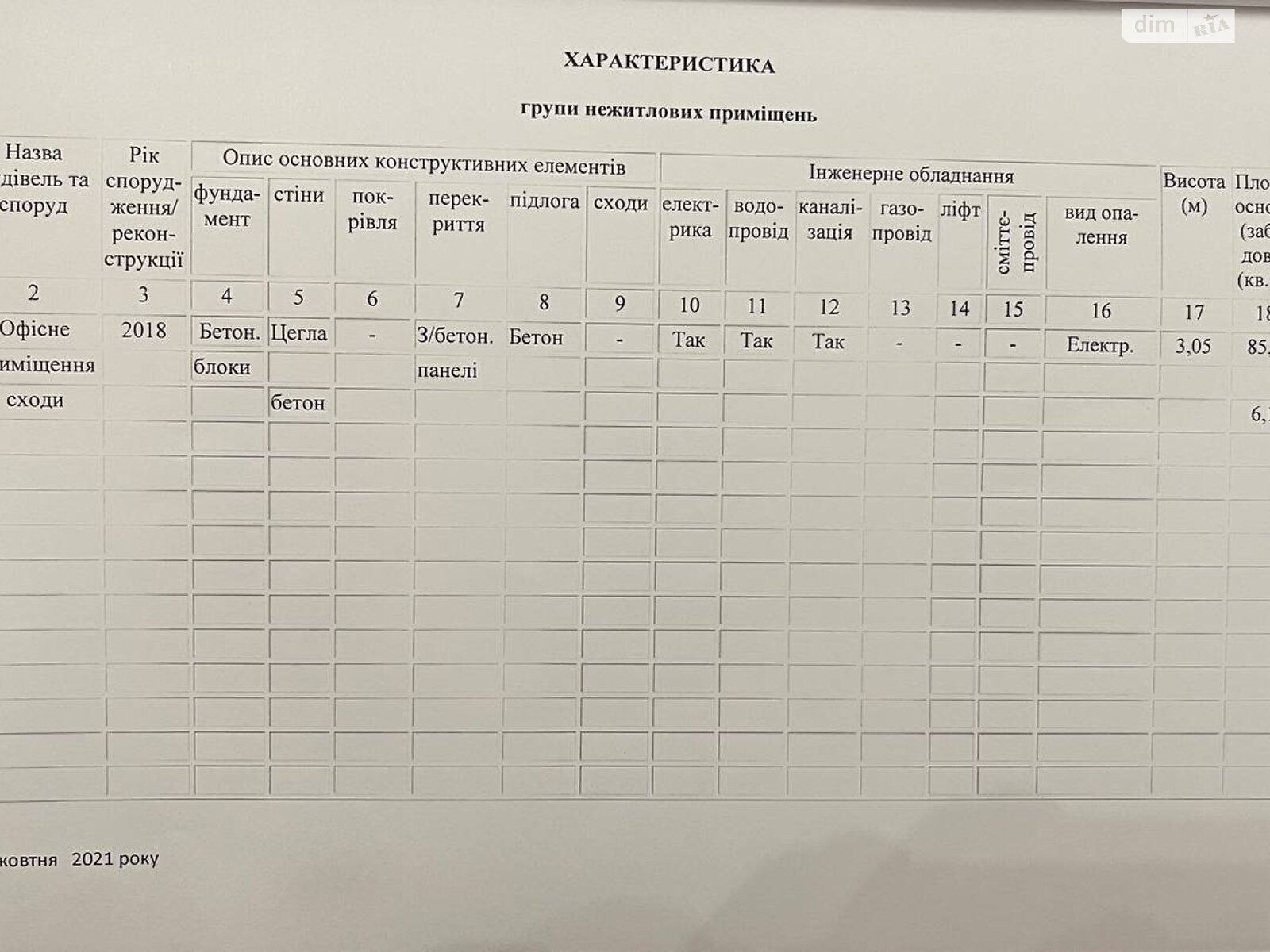 Коммерческое помещение в Угорниках, продажа по Героев Николаева (Сеченова) улица, цена: 82 000 долларов за объект фото 1