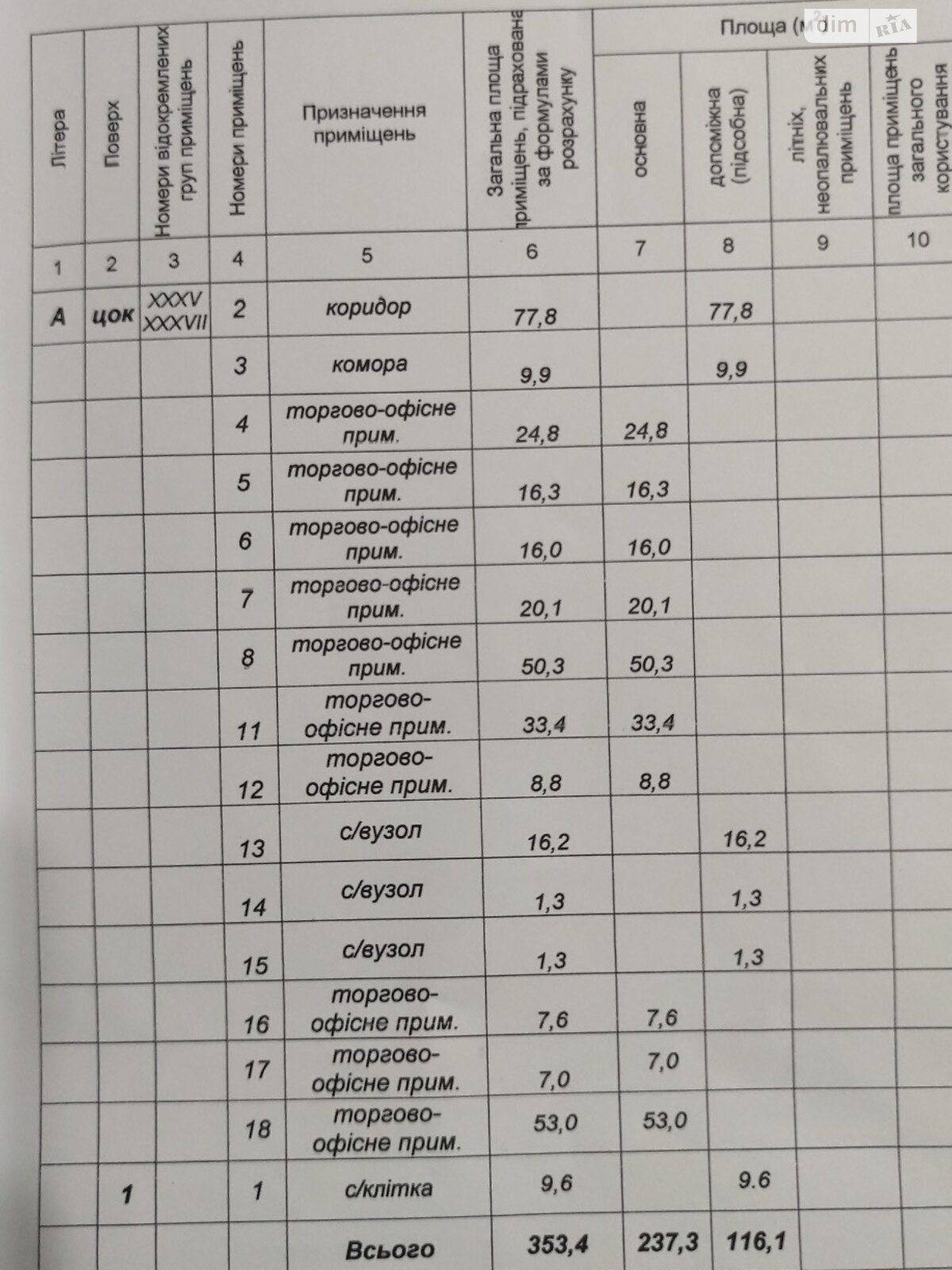 Коммерческое помещение в Ивано-Франковске, продажа по Целевича Юлиана улица 34, район Пасечная, цена: 259 000 долларов за объект фото 1