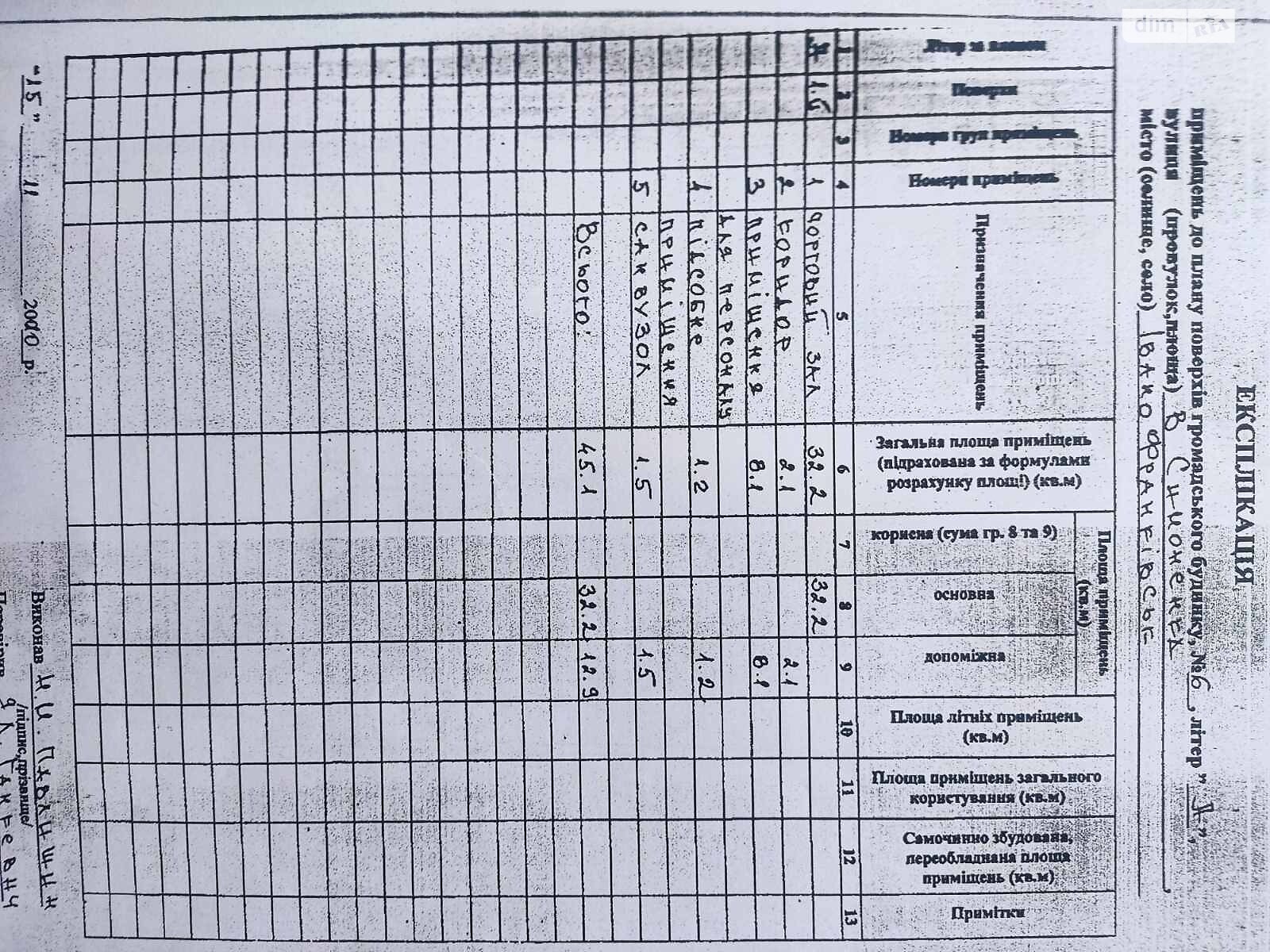 Комерційне приміщення в Івано-Франківську, продаж по Симоненка Василя вулиця, район Позитрон, ціна: 108 000 доларів за об’єкт фото 1 Комерційне приміщення в Івано-Франківську, продаж по Симоненка Василя вулиця, район Позитрон, ціна: 108 000 доларів за об’єкт фото 1