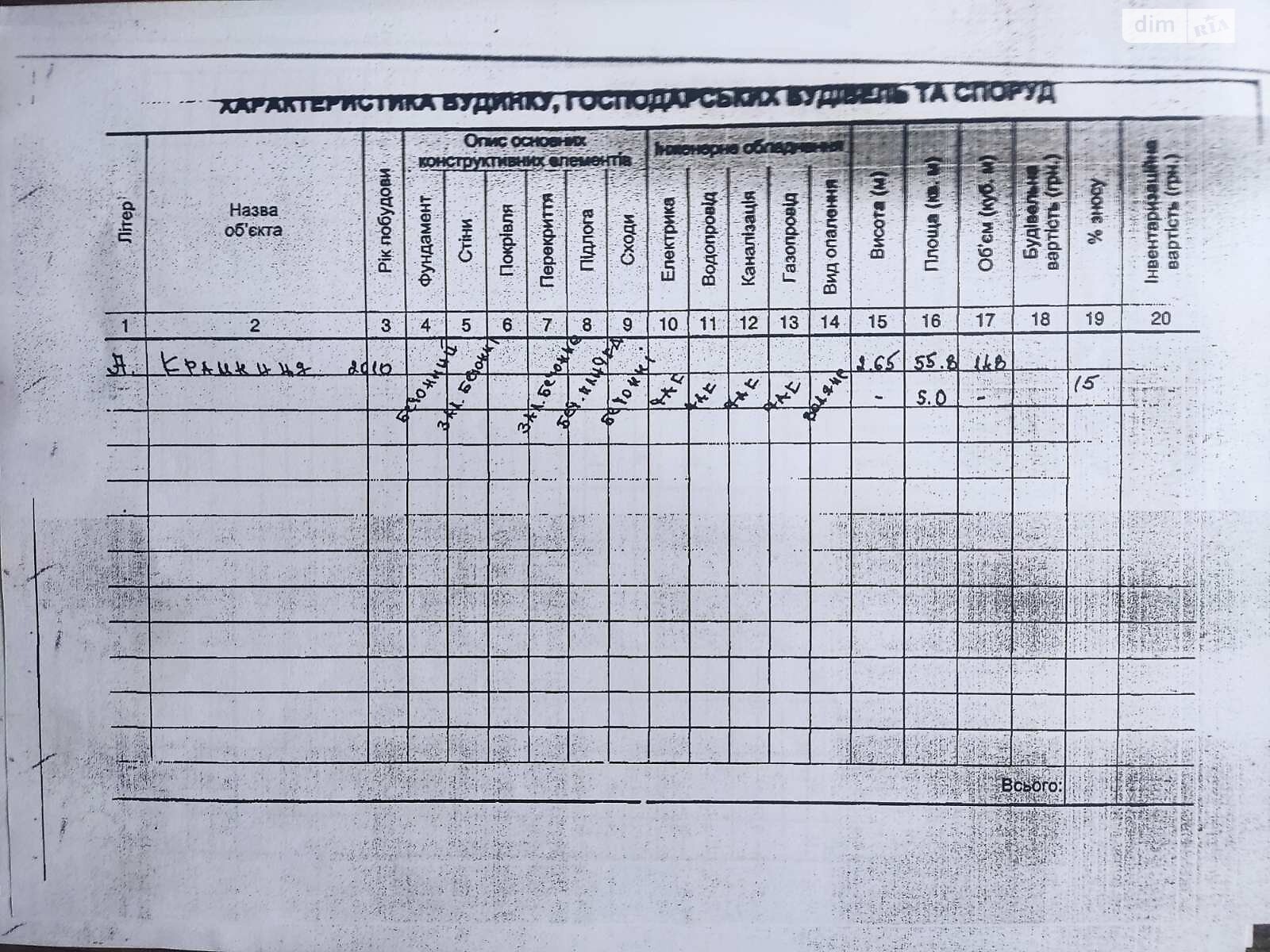 Комерційне приміщення в Івано-Франківську, продаж по Симоненка Василя вулиця, район Позитрон, ціна: 108 000 доларів за об’єкт фото 1 Комерційне приміщення в Івано-Франківську, продаж по Симоненка Василя вулиця, район Позитрон, ціна: 108 000 доларів за об’єкт фото 1