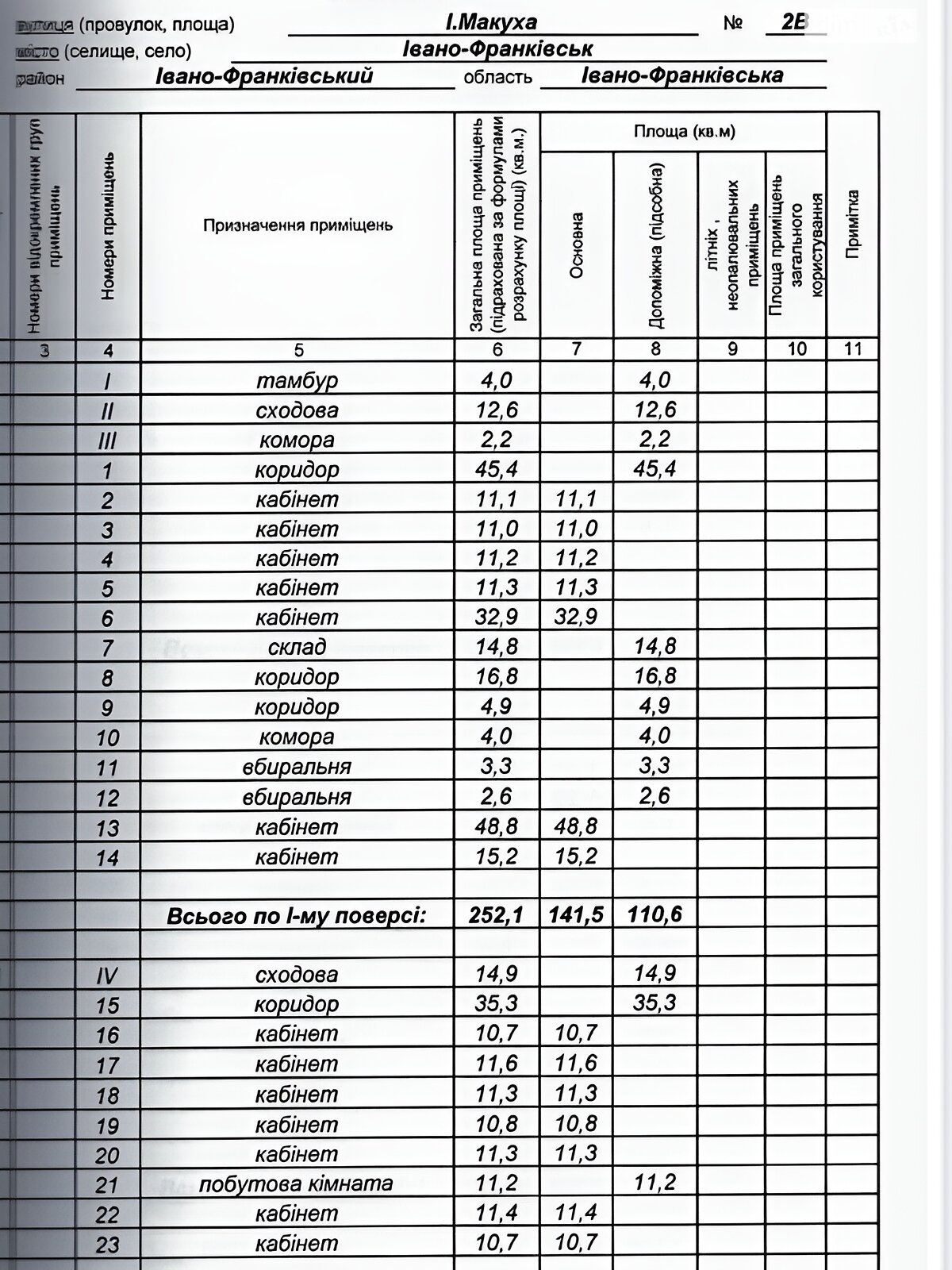Комерційне приміщення в Івано-Франківську, продаж по Макуха І. (Порайка) вулиця 2В, район Рінь, ціна: 300 000 доларів за об’єкт фото 1 Комерційне приміщення в Івано-Франківську, продаж по Макуха І. (Порайка) вулиця 2В, район Рінь, ціна: 300 000 доларів за об’єкт фото 1