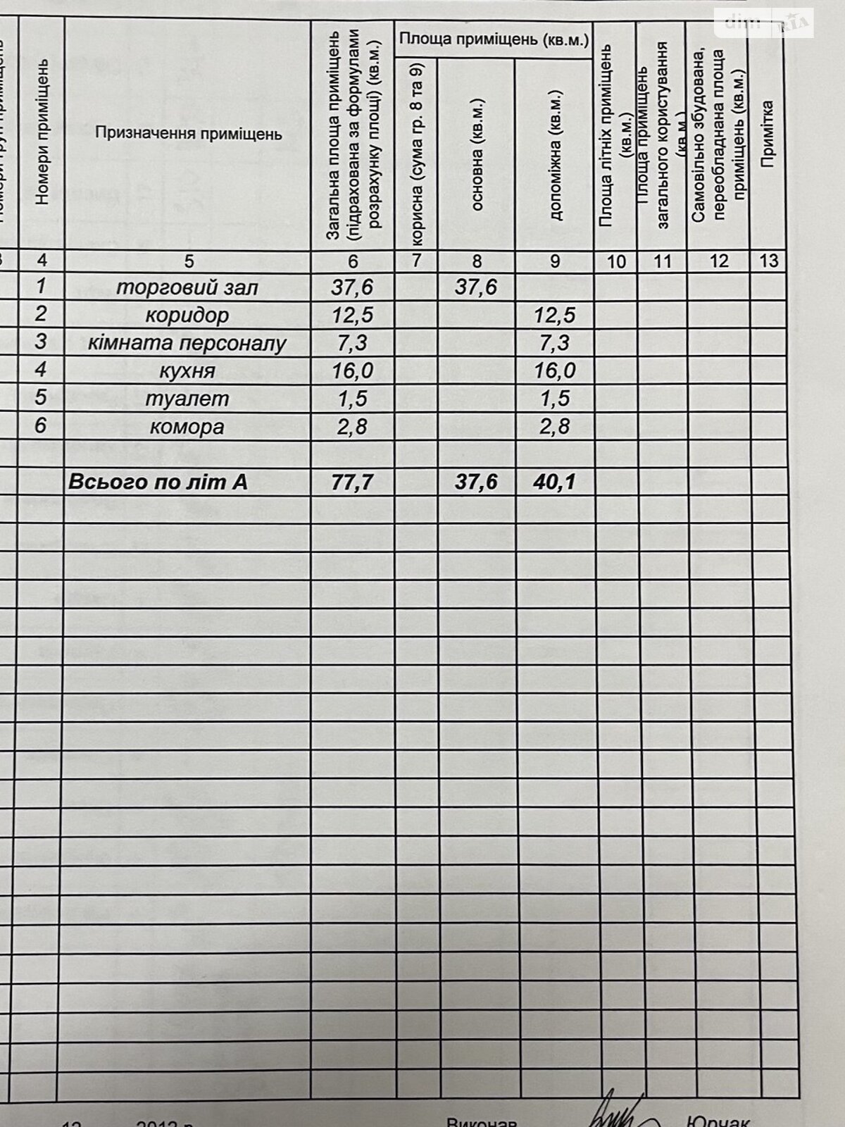 Комерційне приміщення в Івано-Франківську, продаж по Володимира Великого вулиця 14, район Центр, ціна: 65 000 доларів за об’єкт фото 1