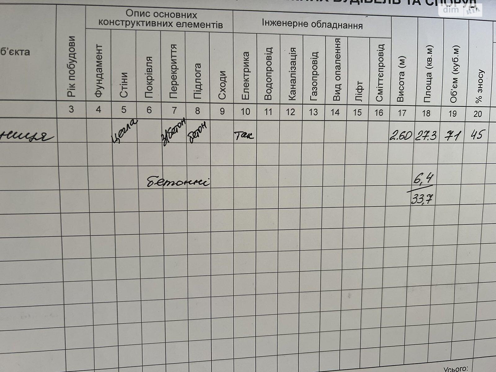 Коммерческое помещение в Ивано-Франковске, продажа по Советская улица 117, район Вокзал, цена: 245 000 долларов за объект фото 1