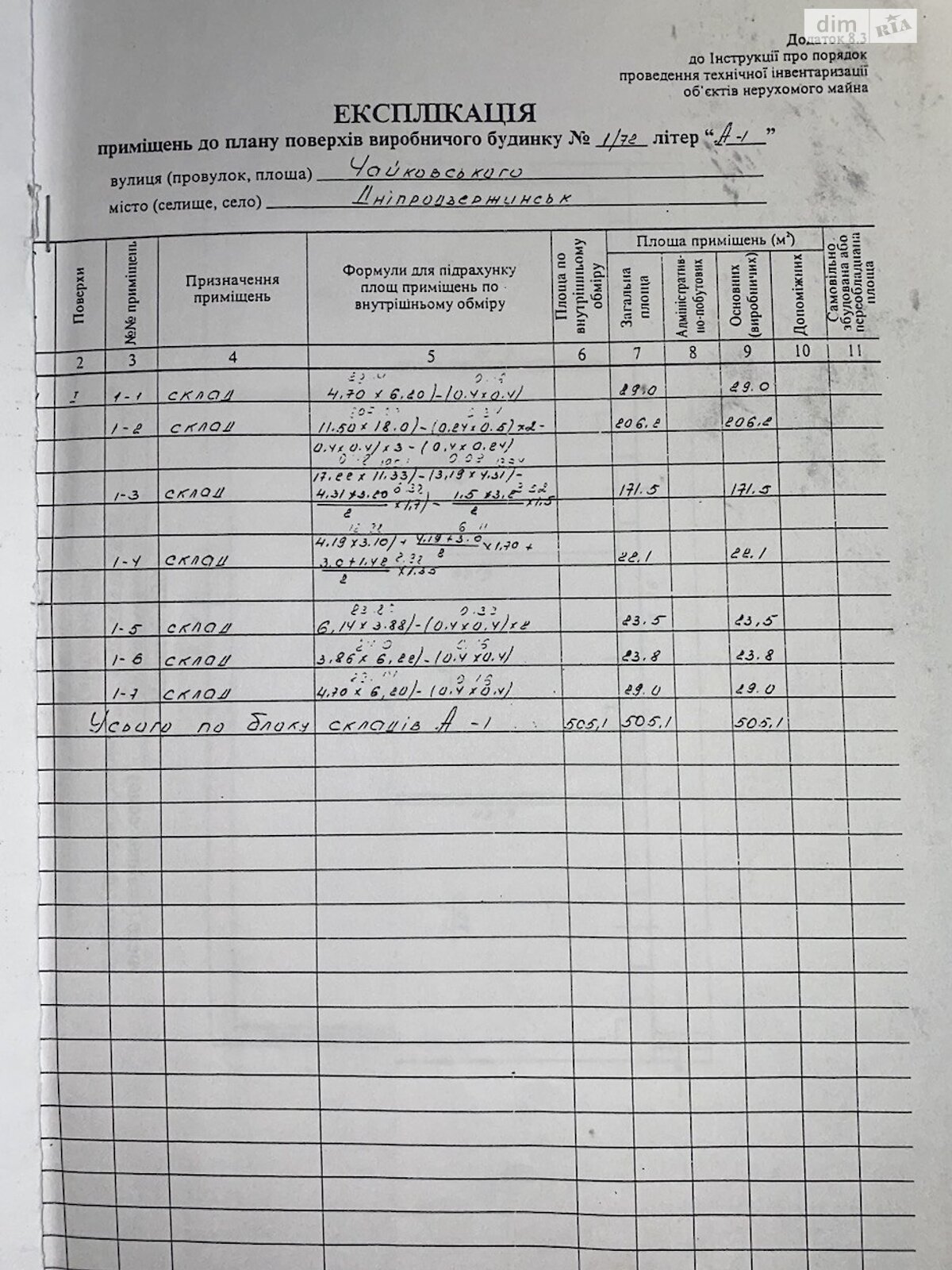 Коммерческое помещение в Каменском, Михаила Вербицкого (Чайковского) улица, цена продажи: 20 000 долларов за объект фото 1