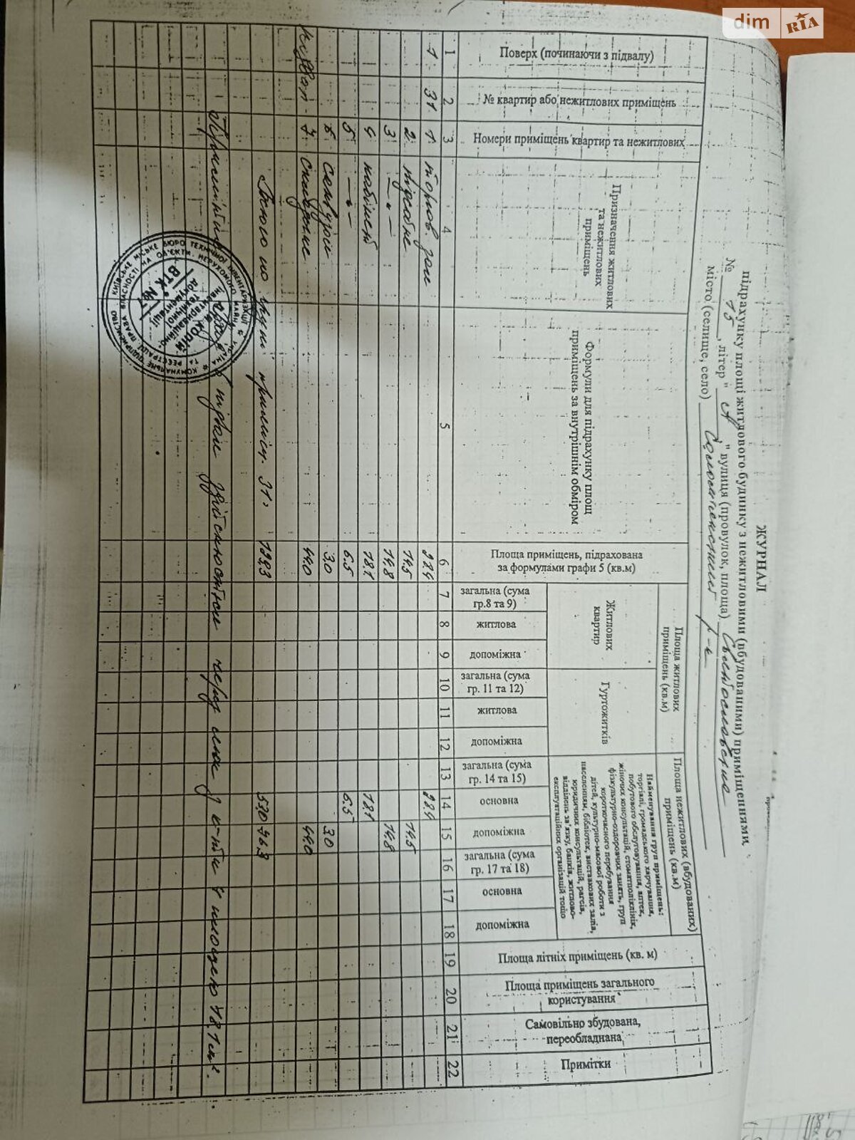 Комерційне приміщення в Києві, продаж по Святославська вулиця 15, район Чоколівка, ціна: 99 700 доларів за об’єкт фото 1 Комерційне приміщення в Києві, продаж по Святославська вулиця 15, район Чоколівка, ціна: 99 700 доларів за об’єкт фото 1