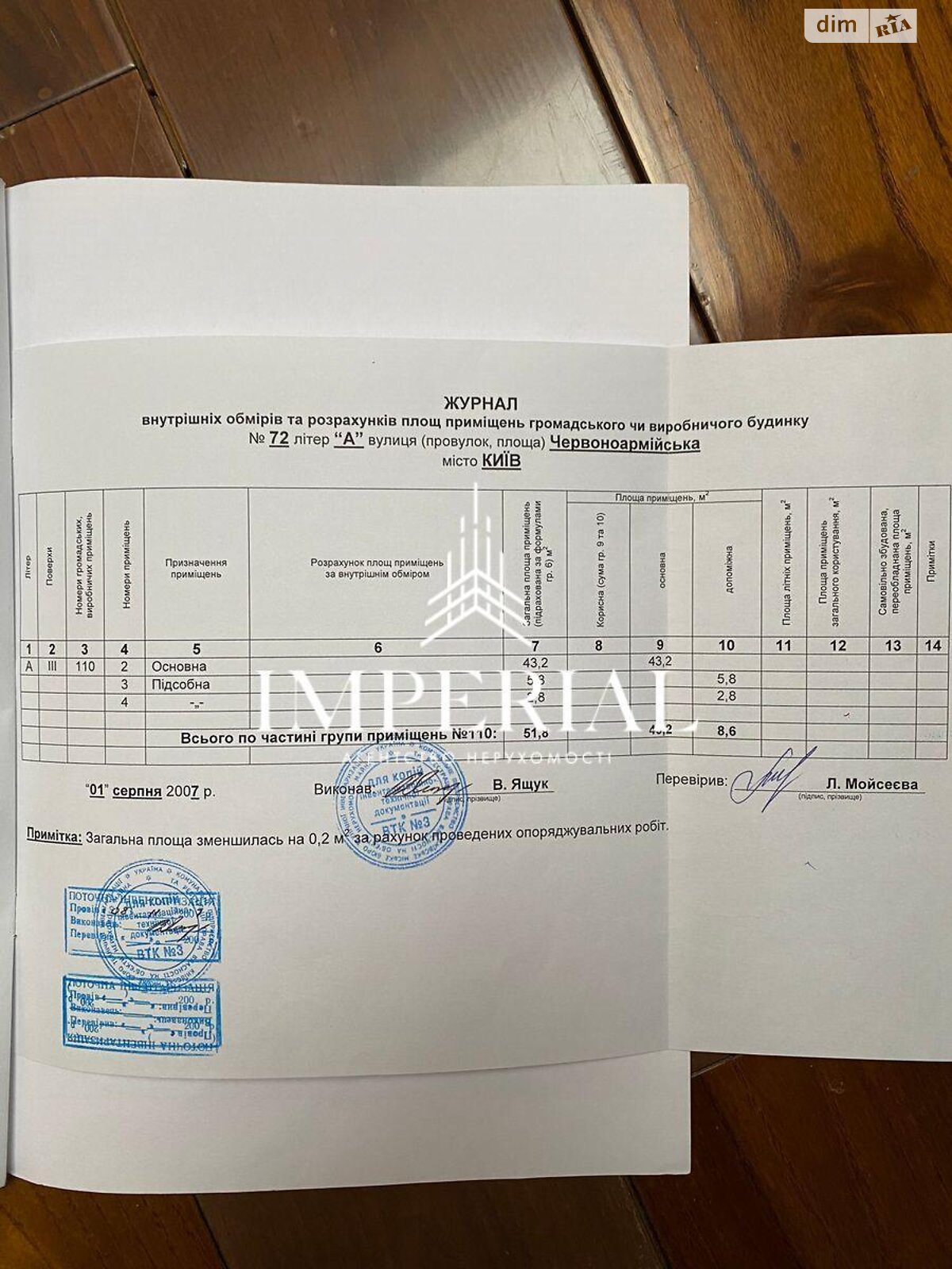 Комерційне приміщення в Києві, продаж по Велика Васильківська вулиця 72, район Голосіївський, ціна: 250 000 доларів за об’єкт фото 1 Комерційне приміщення в Києві, продаж по Велика Васильківська вулиця 72, район Голосіївський, ціна: 250 000 доларів за об’єкт фото 1