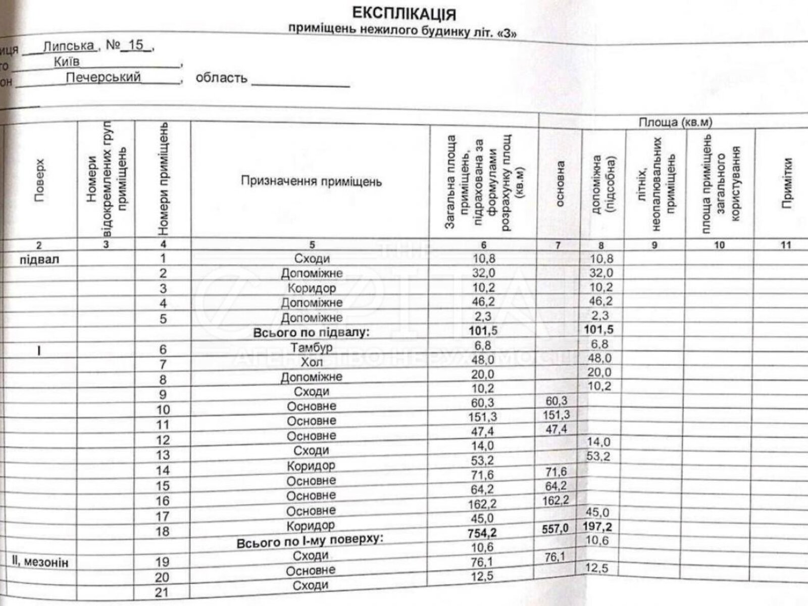 Комерційне приміщення в Києві, продаж по Липська вулиця 15, район Липки, ціна: 3 500 000 доларів за об’єкт фото 1