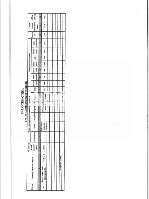 Коммерческая недвижимость по адресу пер. Цветущий (площадь 164,5 м²) - Atlanta.ua - фото 13