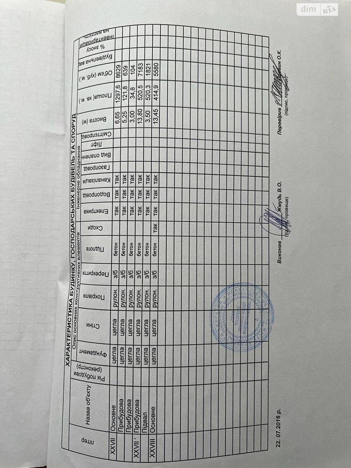 Комерційне приміщення в Києві, Якова Гнездовського (Магнітогорська) вулиця 1, ціна продажу: 1 500 000 доларів за об’єкт фото 1 Комерційне приміщення в Києві, Якова Гнездовського (Магнітогорська) вулиця 1, ціна продажу: 1 500 000 доларів за об’єкт фото 1