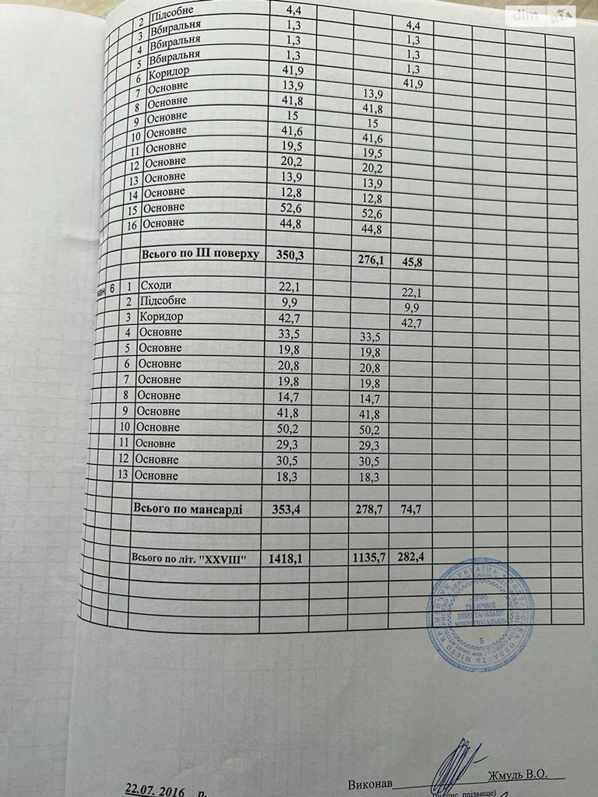Комерційне приміщення в Києві, Якова Гнездовського (Магнітогорська) вулиця 1, ціна продажу: 1 500 000 доларів за об’єкт фото 1 Комерційне приміщення в Києві, Якова Гнездовського (Магнітогорська) вулиця 1, ціна продажу: 1 500 000 доларів за об’єкт фото 1
