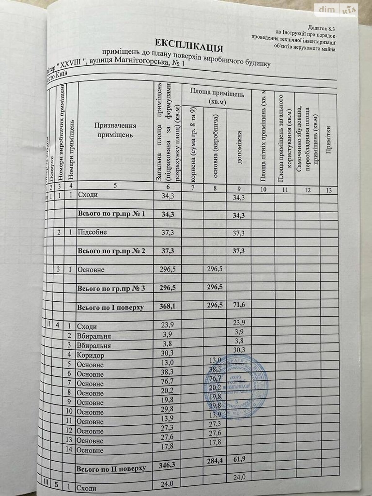 Комерційне приміщення в Києві, Якова Гнездовського (Магнітогорська) вулиця 1, ціна продажу: 1 500 000 доларів за об’єкт фото 1 Комерційне приміщення в Києві, Якова Гнездовського (Магнітогорська) вулиця 1, ціна продажу: 1 500 000 доларів за об’єкт фото 1