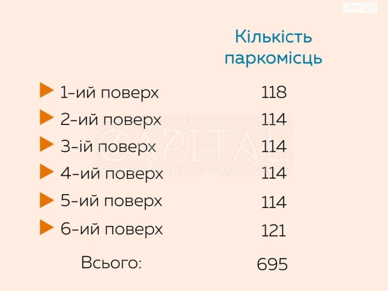Комерційне приміщення в Києві, продаж по Балтійський провулок 23, район Оболонський, ціна: 8 000 000 доларів за об’єкт фото 1 Комерційне приміщення в Києві, продаж по Балтійський провулок 23, район Оболонський, ціна: 8 000 000 доларів за об’єкт фото 1