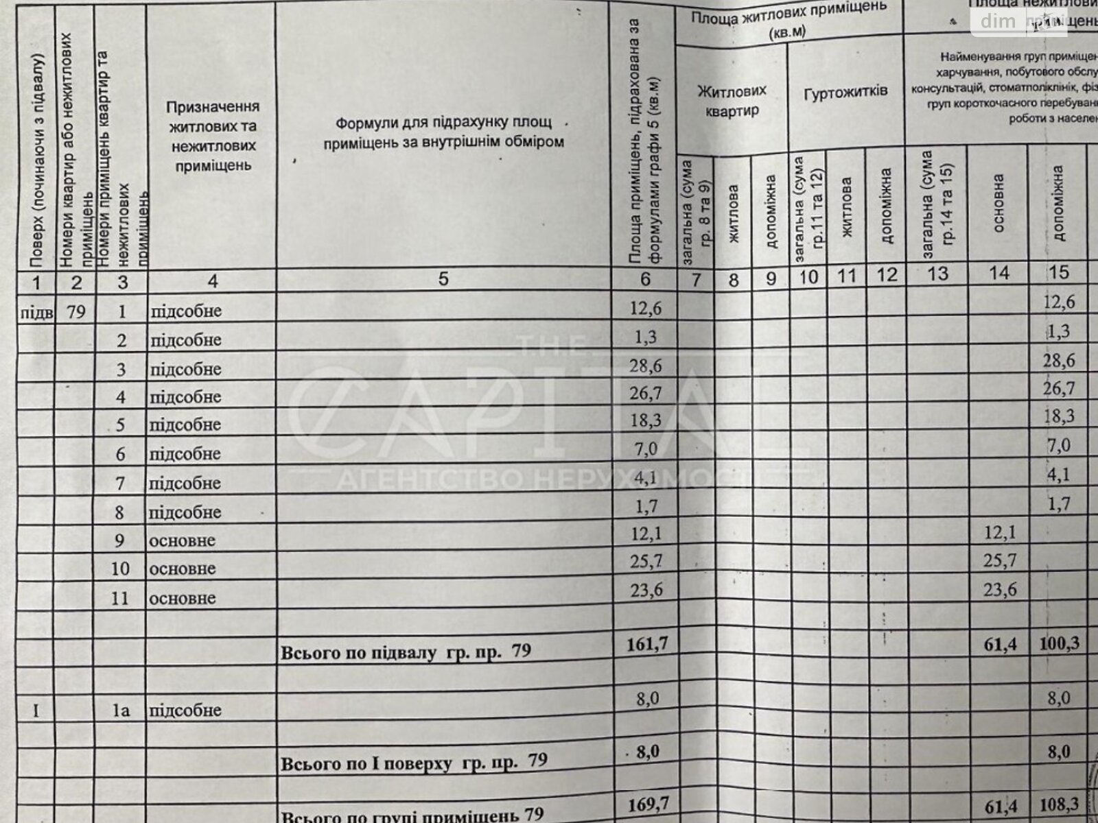 Коммерческое помещение в Киеве, продажа по Михайла Грушевского улица 1, район Печерск, цена: 395 000 долларов за объект фото 1