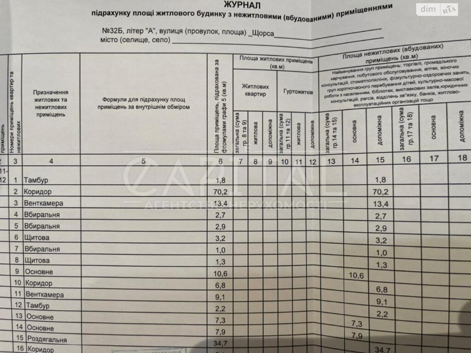 Коммерческое помещение в Киеве, продажа по Коновальца Евгения улица 32, район Печерский, цена: 660 000 долларов за объект фото 1