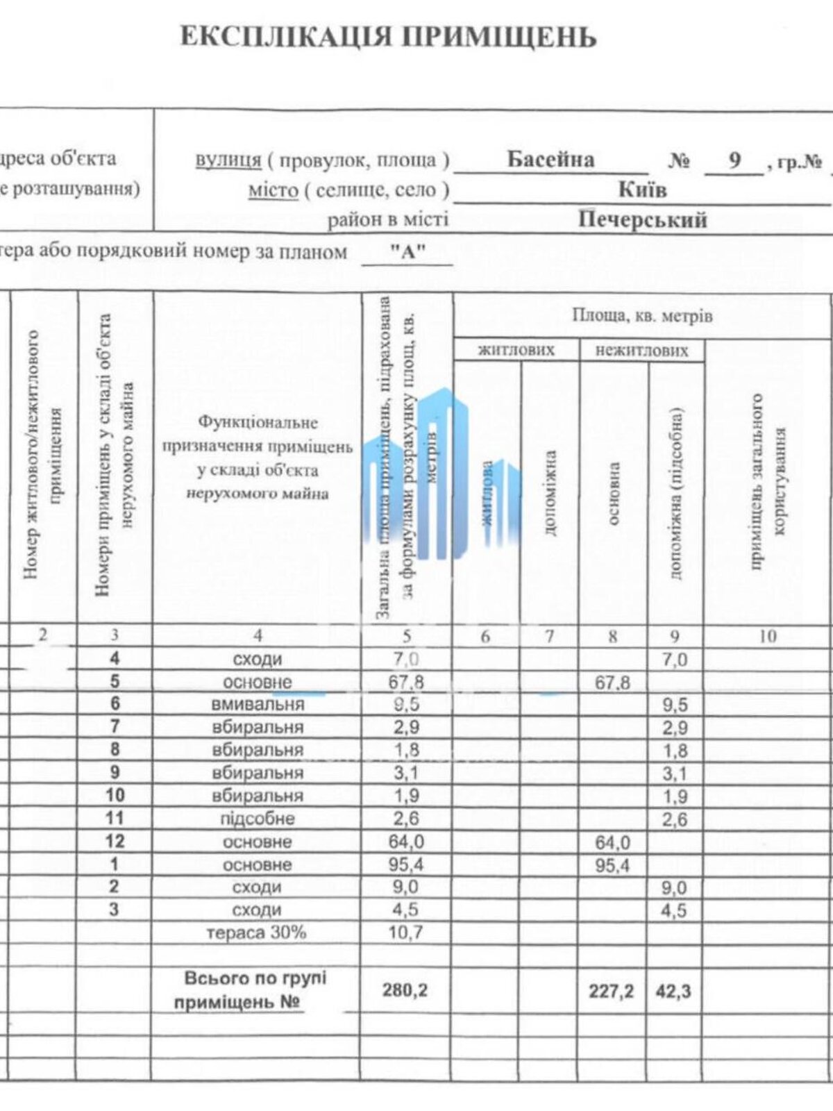 Коммерческое помещение в Киеве, продажа по Бассейная улица 9, район Шевченковский, цена: 1 900 000 долларов за объект фото 1 Коммерческое помещение в Киеве, продажа по Бассейная улица 9, район Шевченковский, цена: 1 900 000 долларов за объект фото 1