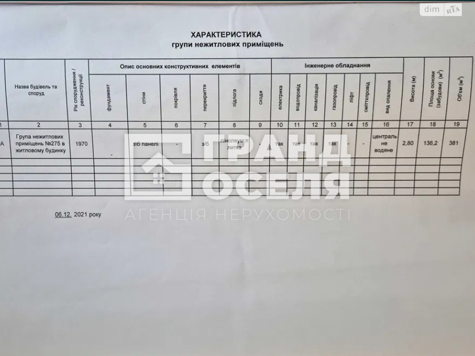 Комерційне приміщення в Києві, продаж по Миколи Руденка бульвар 15А, район Святошинський, ціна: 63 000 доларів за об’єкт фото 1 Комерційне приміщення в Києві, продаж по Миколи Руденка бульвар 15А, район Святошинський, ціна: 63 000 доларів за об’єкт фото 1