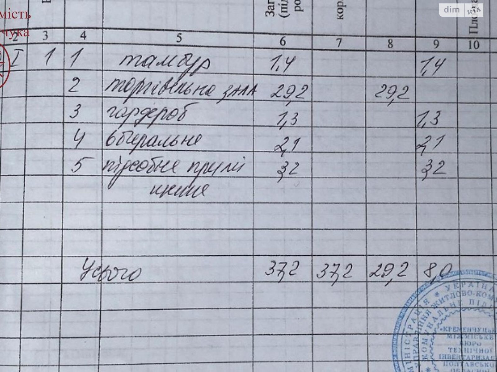 Коммерческое помещение в Кременчуге, продажа по Національної Гвардіі, район Кременчуг, цена: 34 500 долларов за объект фото 1