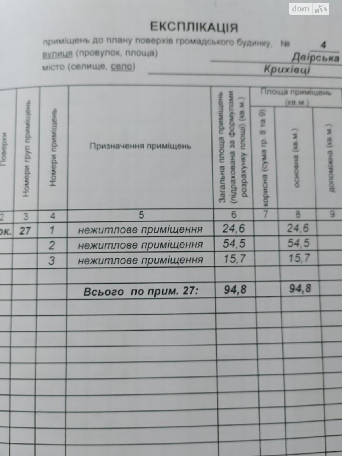 Коммерческое помещение в Криховцах, Дворовая улица 4, цена продажи: 57 000 долларов за объект фото 1