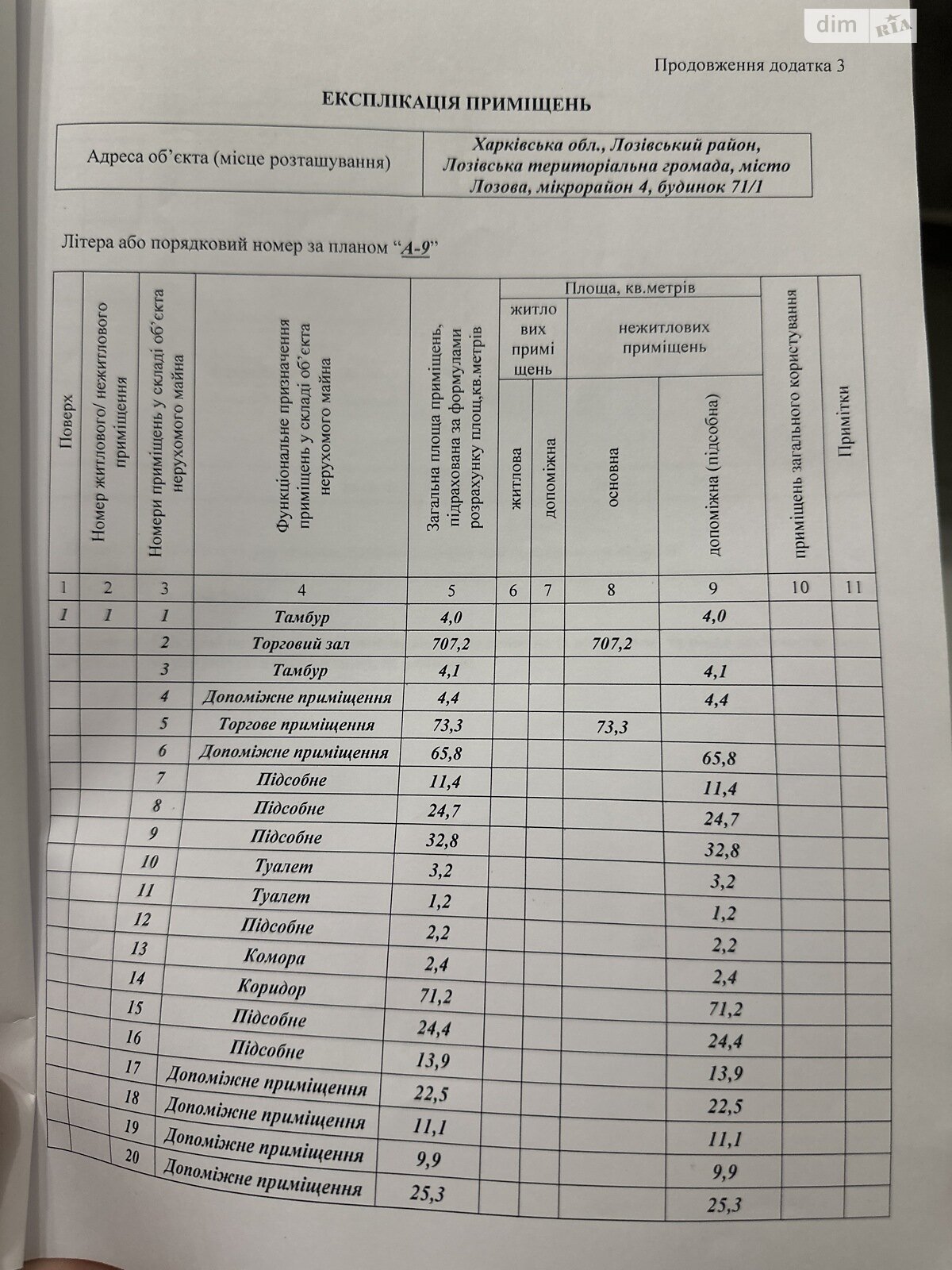 Коммерческое помещение в Лозовой, продажа по Микрорайон №4 микрорайон 71/1, район Лозовая, цена: 580 000 долларов за объект фото 1