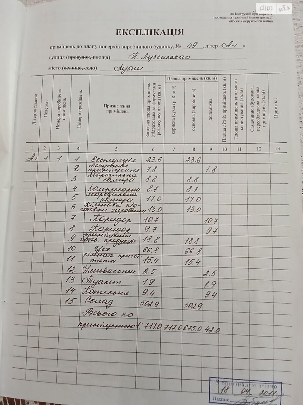 Коммерческое помещение в Лубнах, продажа по Лубенского Петра улица, район Лубны, цена: 155 000 долларов за объект фото 1 Коммерческое помещение в Лубнах, продажа по Лубенского Петра улица, район Лубны, цена: 155 000 долларов за объект фото 1