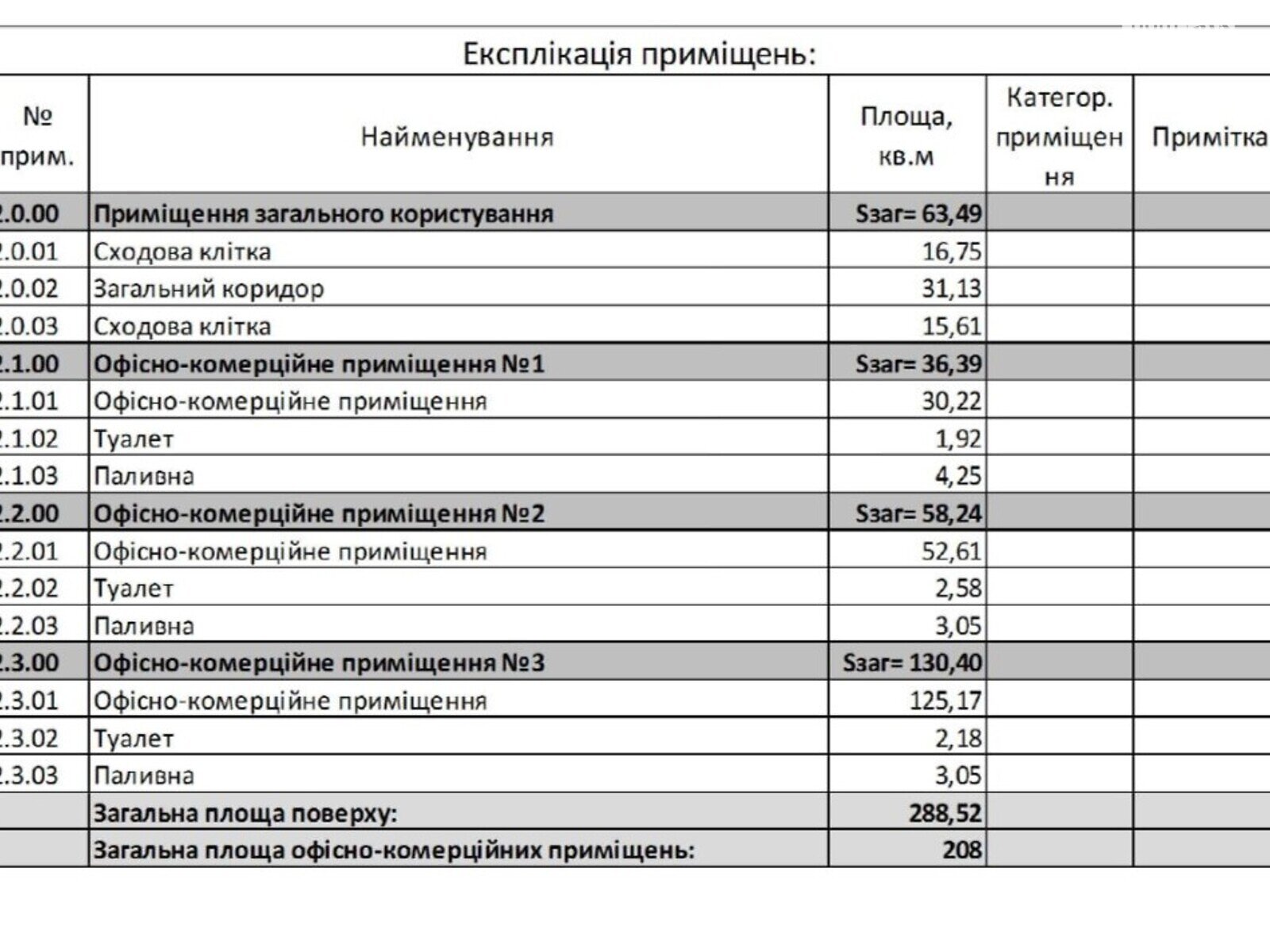 Коммерческое помещение в Львове, продажа по Стрыйская улица 108, район Франковский, цена: 169 000 долларов за объект фото 1