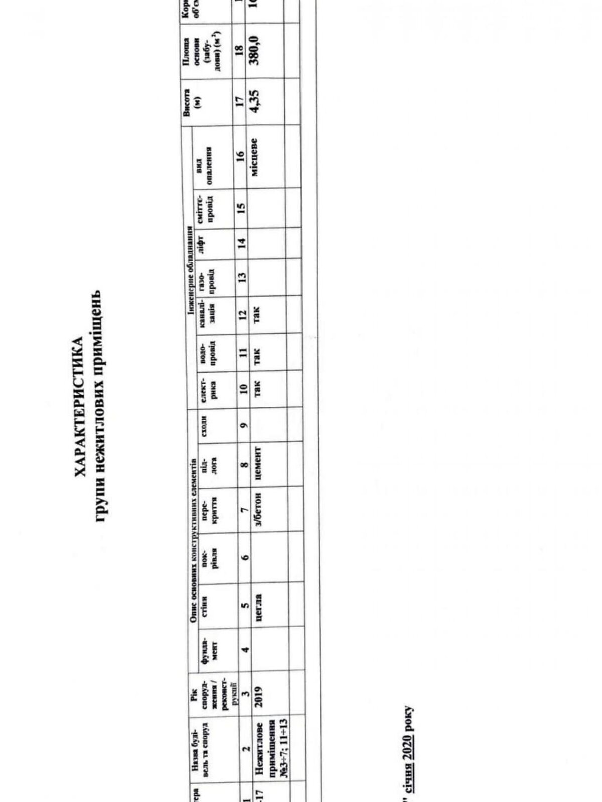Комерційне приміщення в Львові, продаж по Володимира Великого вулиця 10, район Франківський, ціна: 562 400 доларів за об’єкт фото 1
