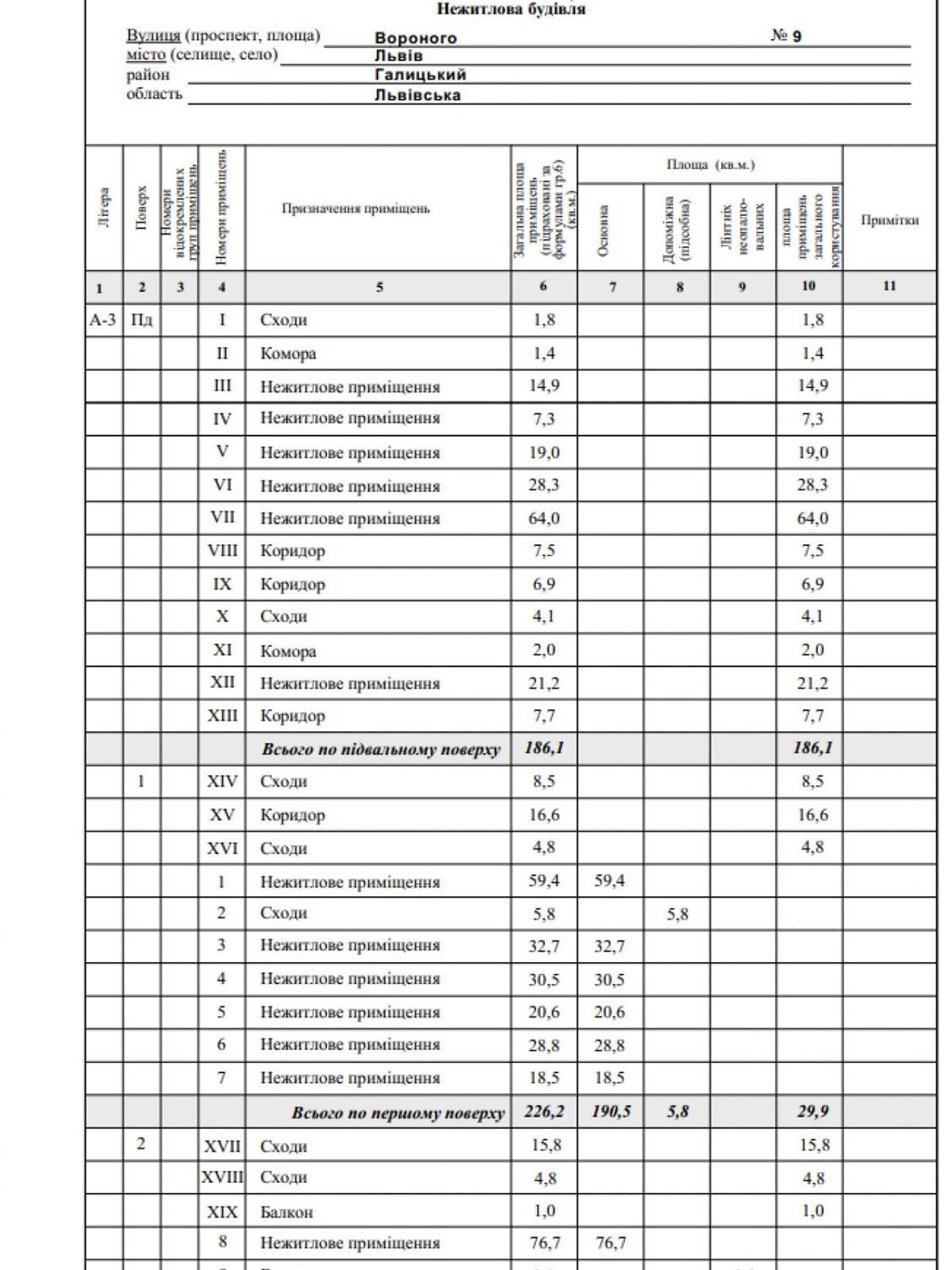 Коммерческое помещение в Львове, продажа по Вороного улица 9, район Галицкий, цена: 3 500 000 долларов за объект фото 1 Коммерческое помещение в Львове, продажа по Вороного улица 9, район Галицкий, цена: 3 500 000 долларов за объект фото 1